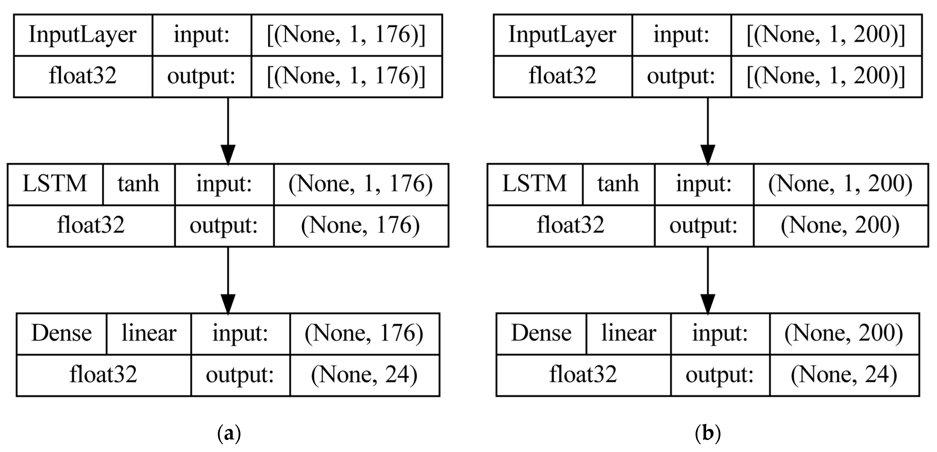 Energies 17 02844 g012