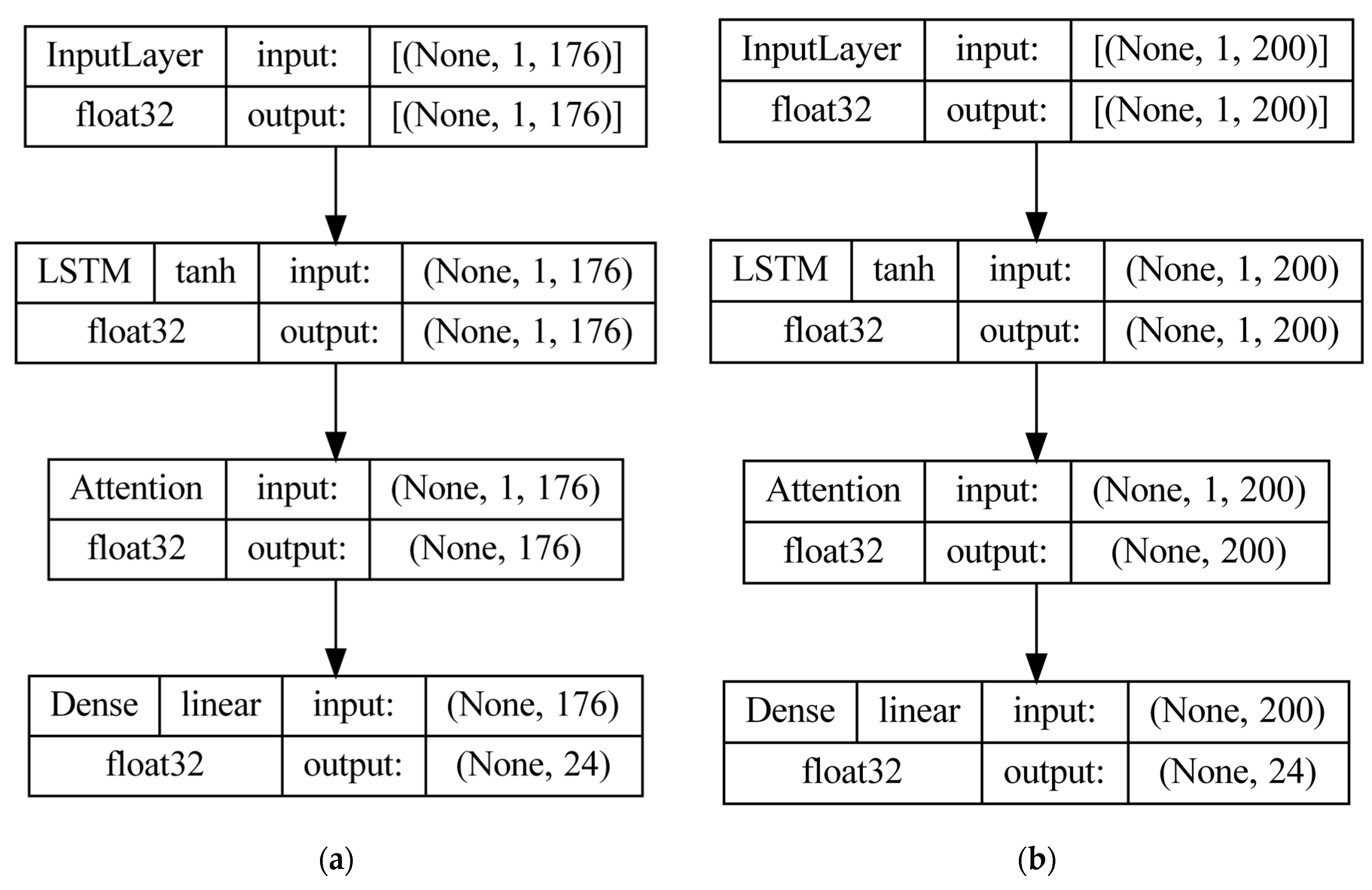 Energies 17 02844 g013