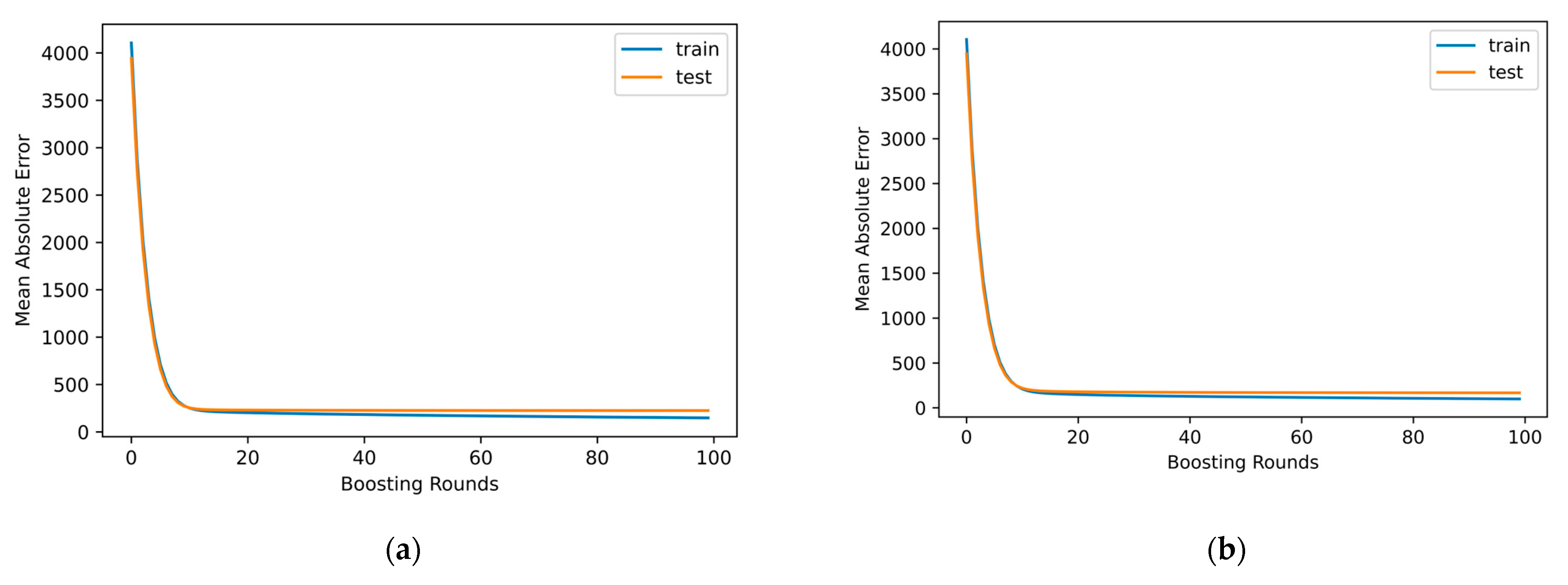 Energies 17 02844 g014