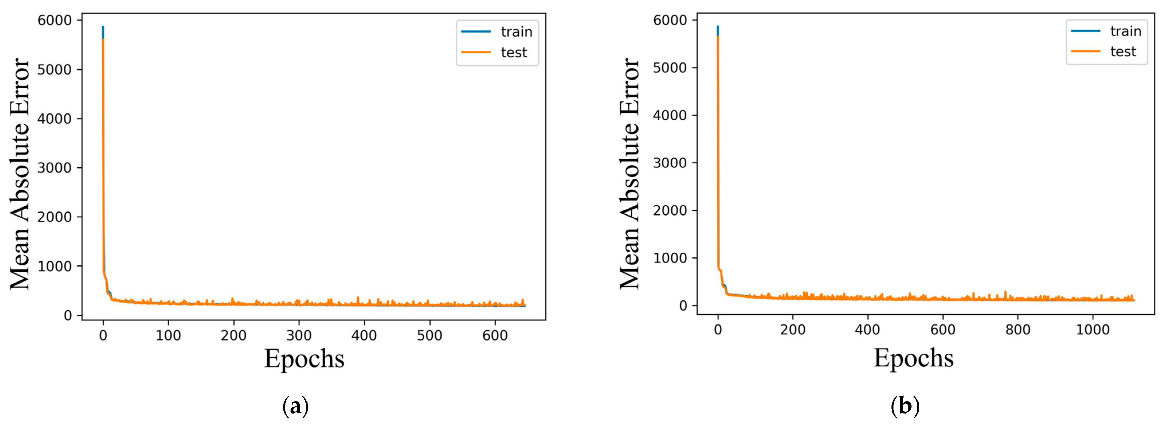 Energies 17 02844 g015