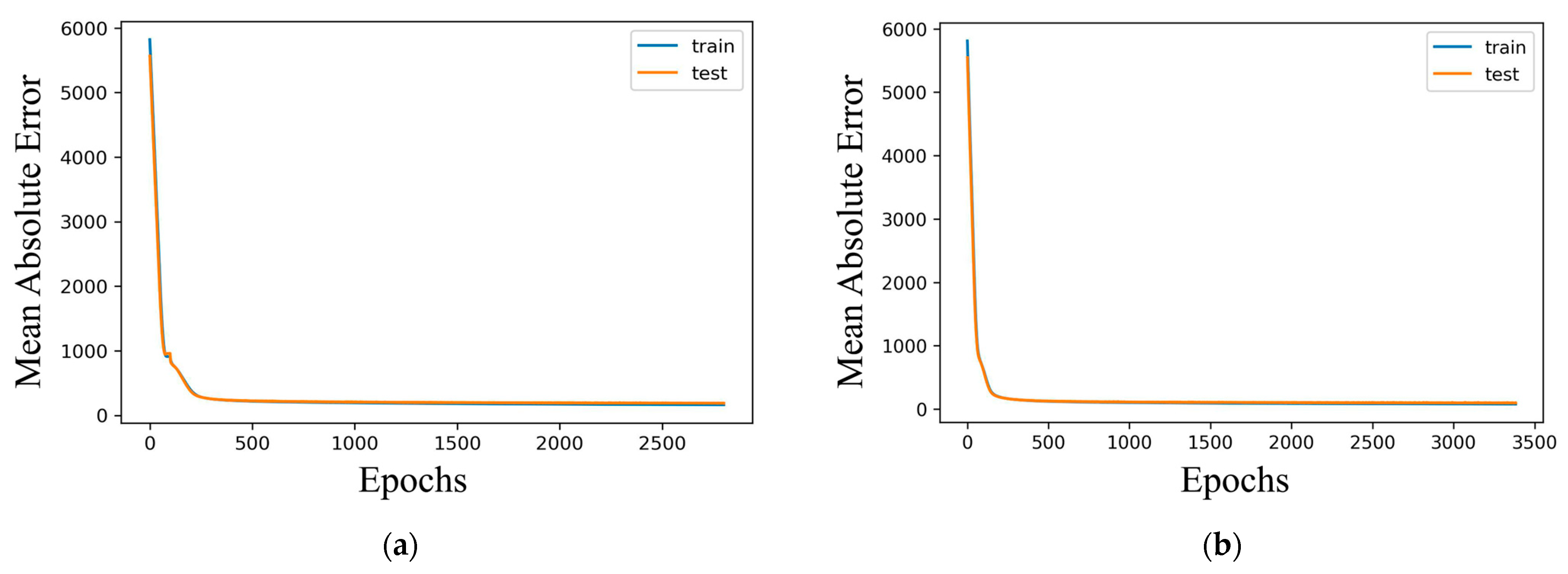 Energies 17 02844 g016