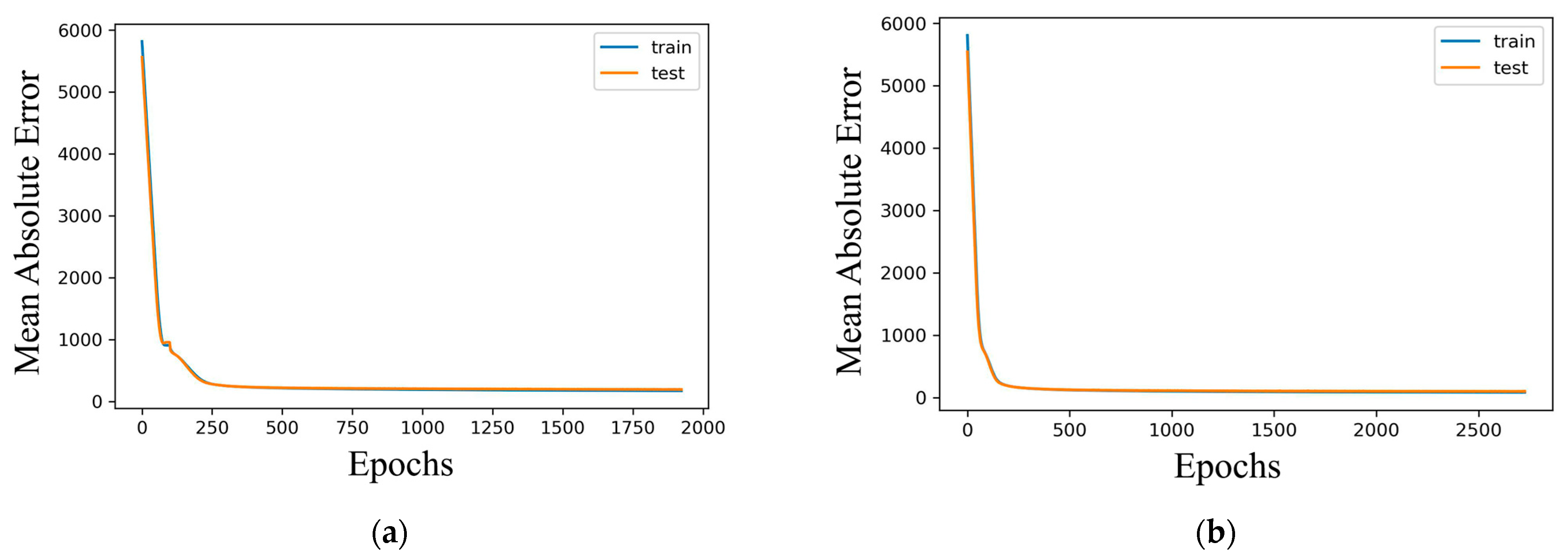 Energies 17 02844 g017