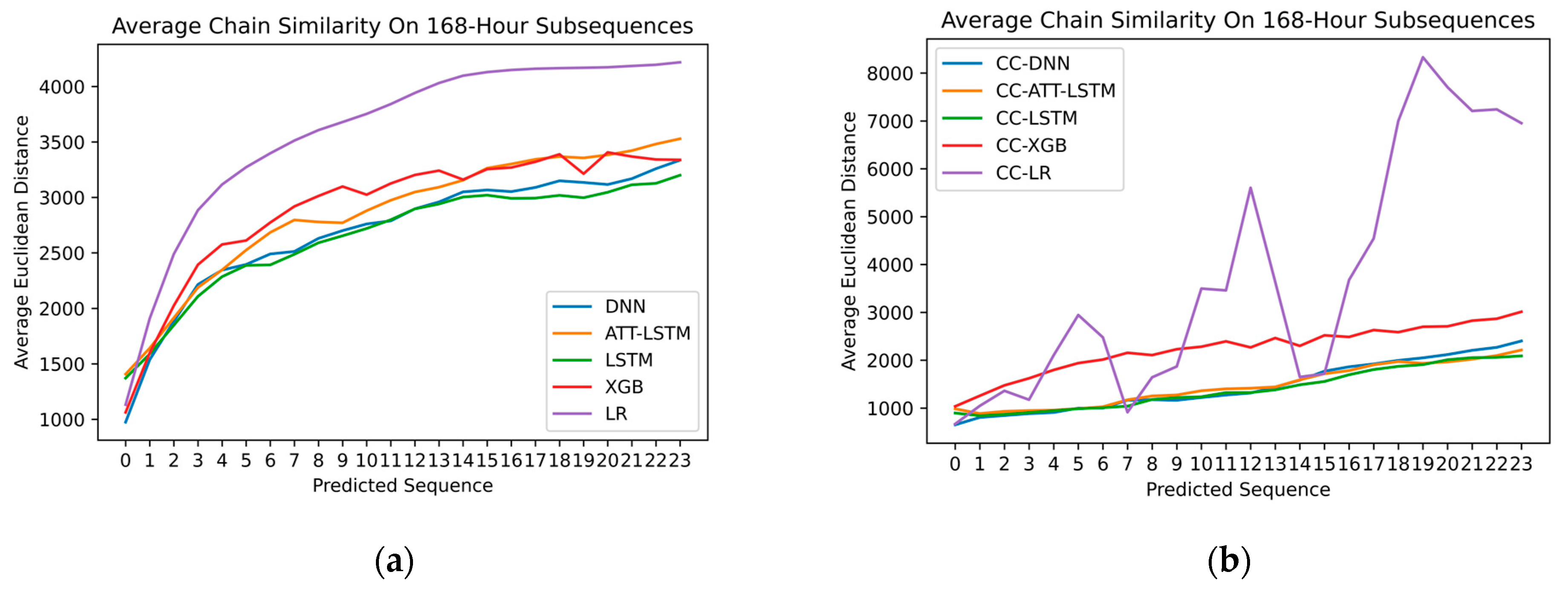 Energies 17 02844 g026