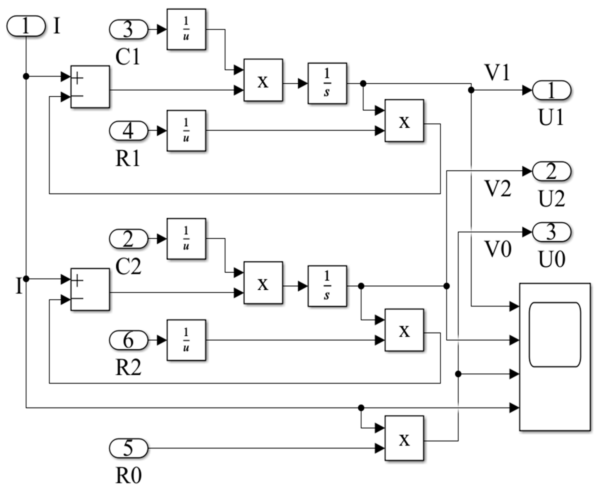 Energies 17 02845 g002