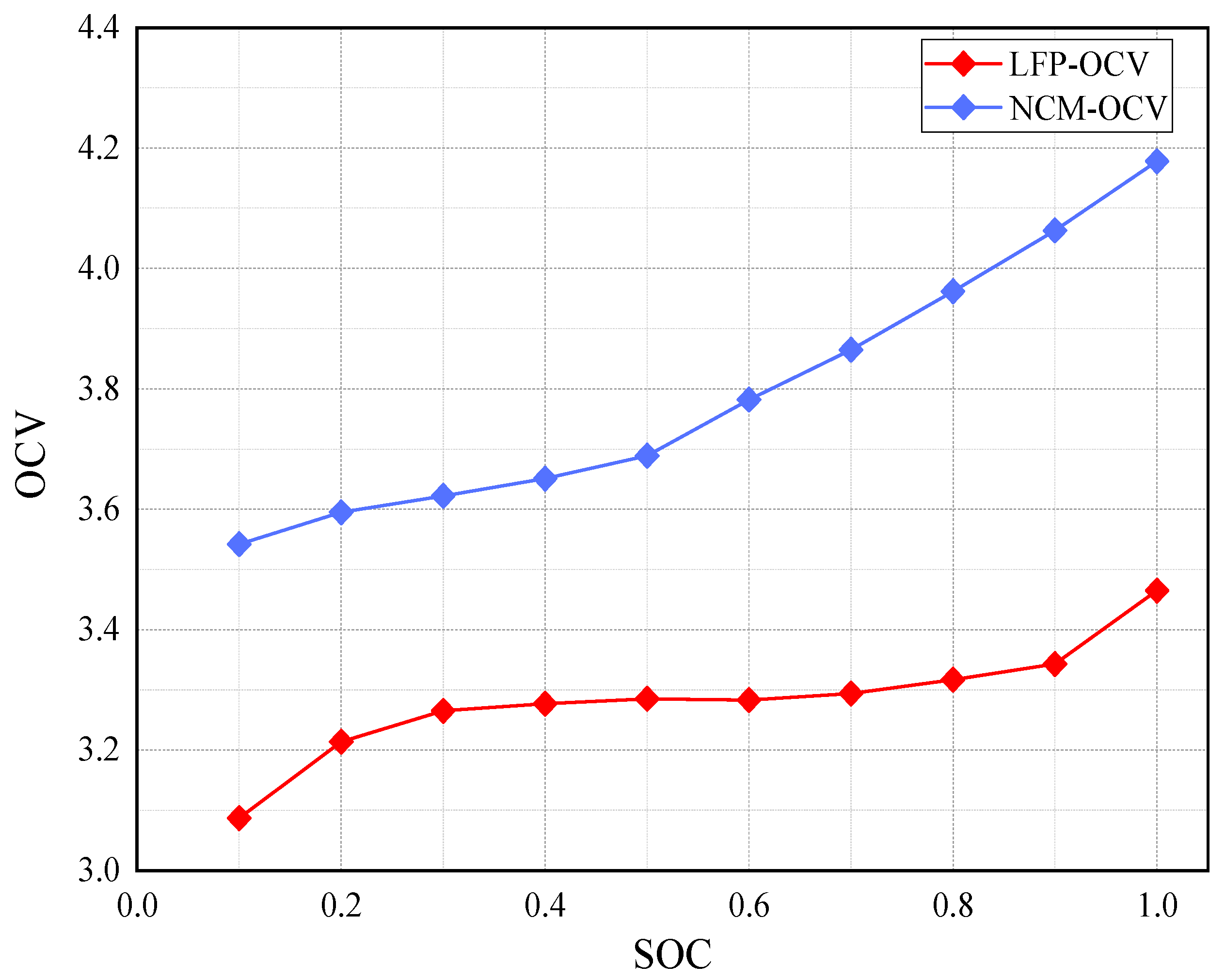Energies 17 02845 g003