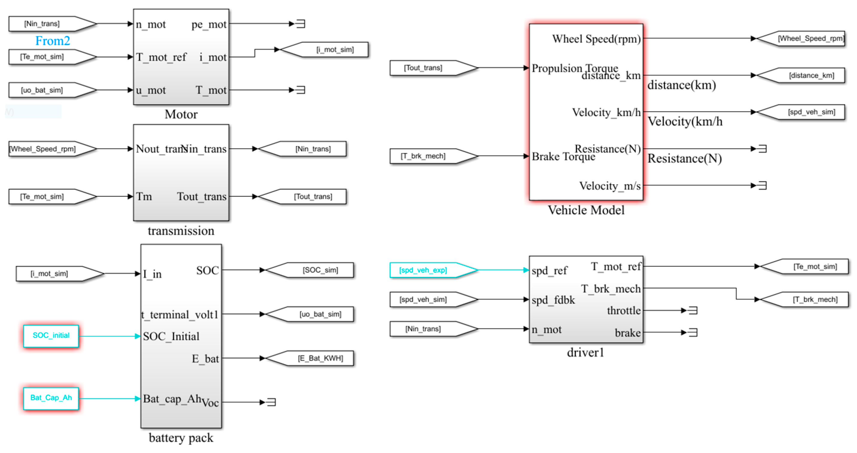 Energies 17 02845 g007