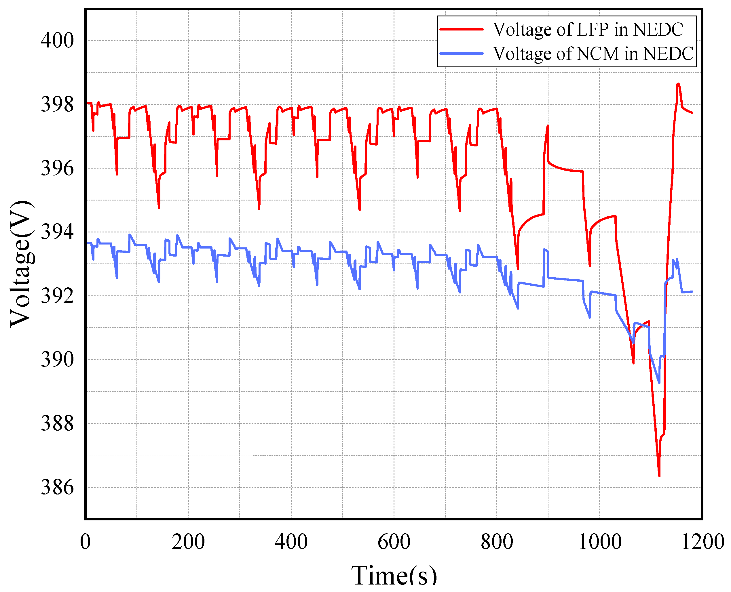 Energies 17 02845 g008