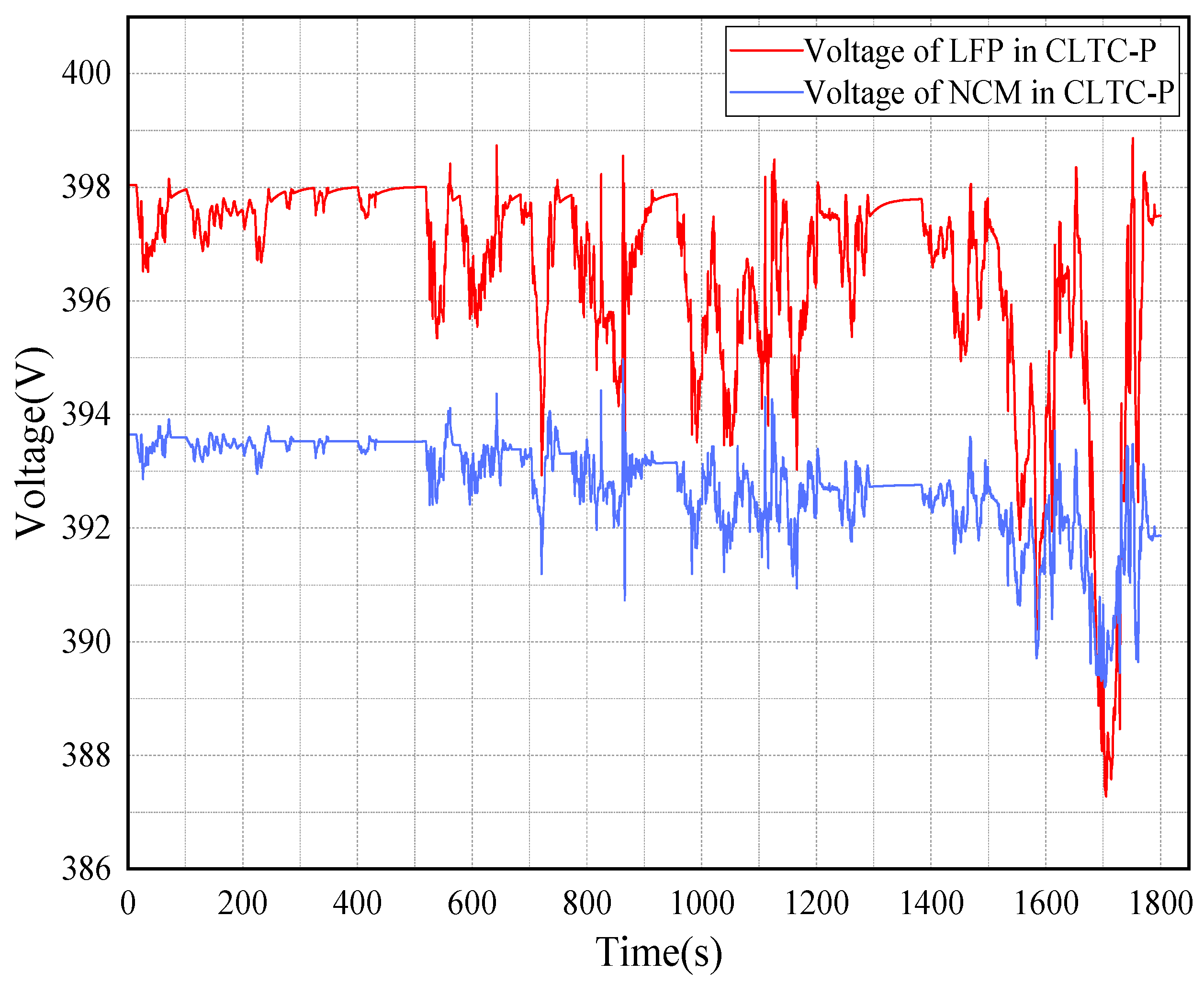 Energies 17 02845 g012