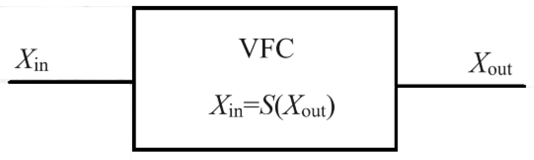 Energies 17 02846 g005