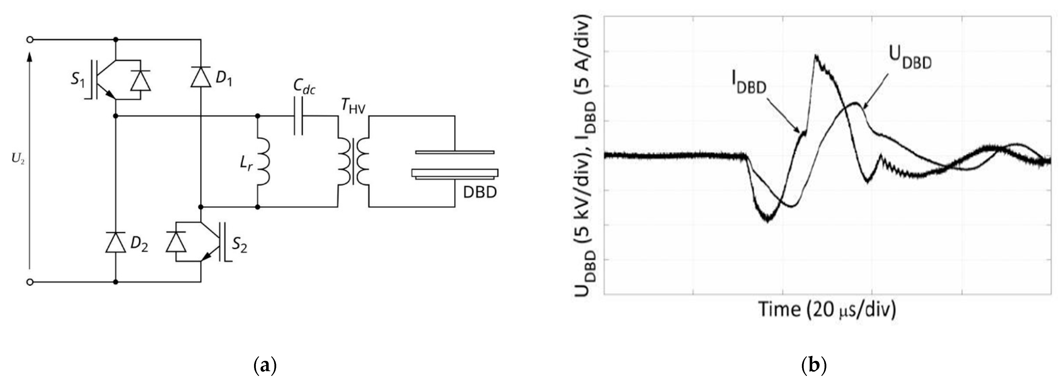 Energies 17 02846 g011