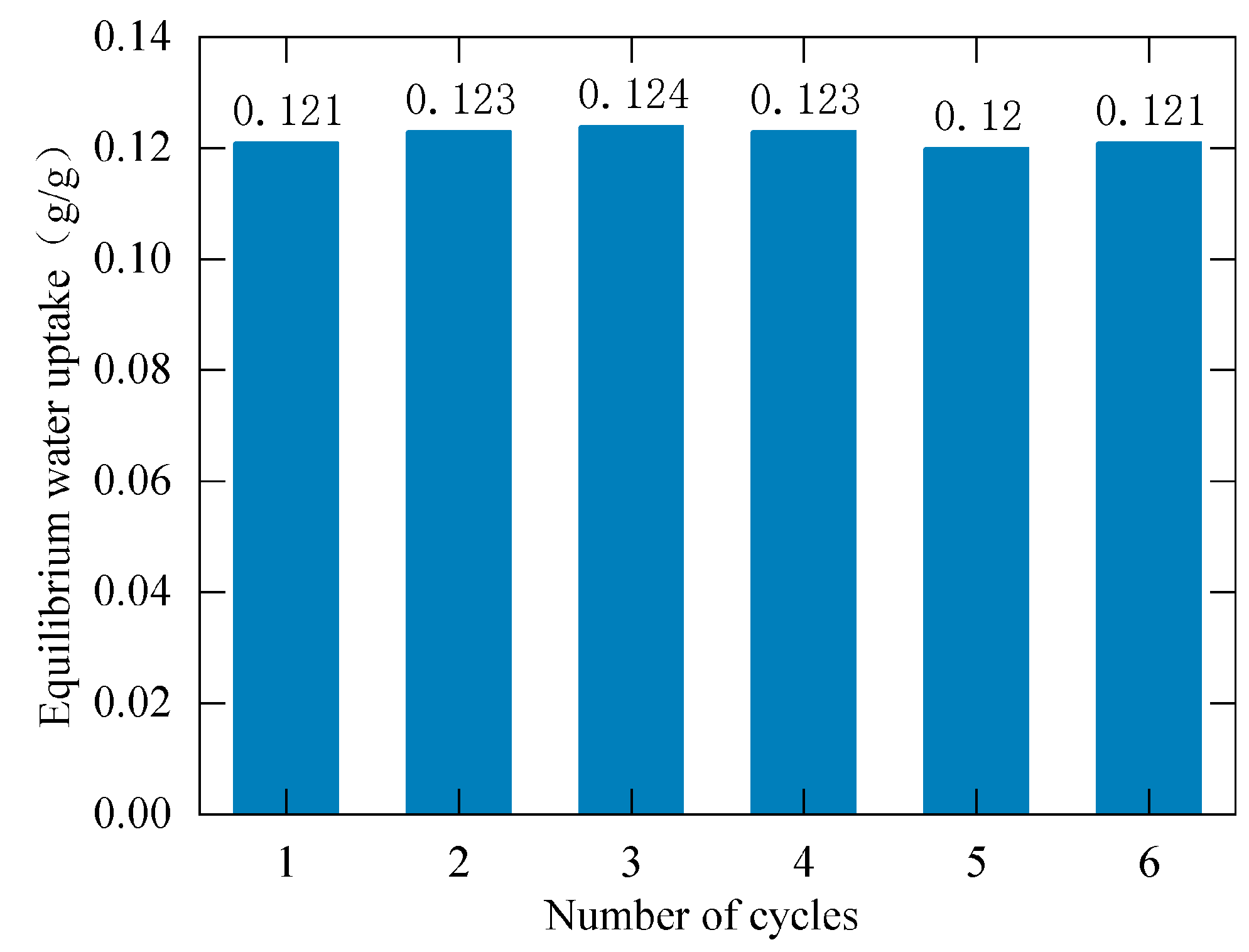 Energies 17 02847 g009