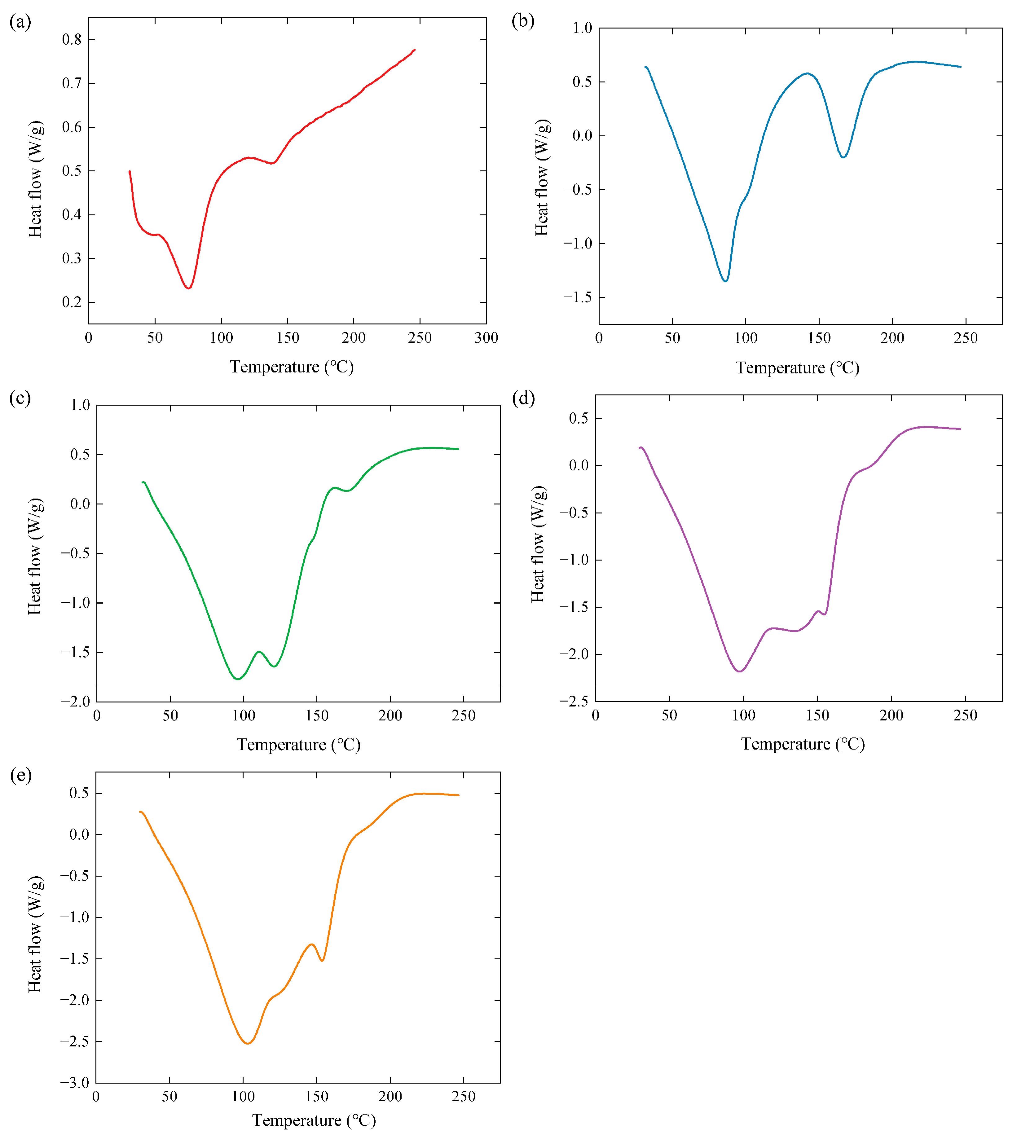 Energies 17 02847 g0a1