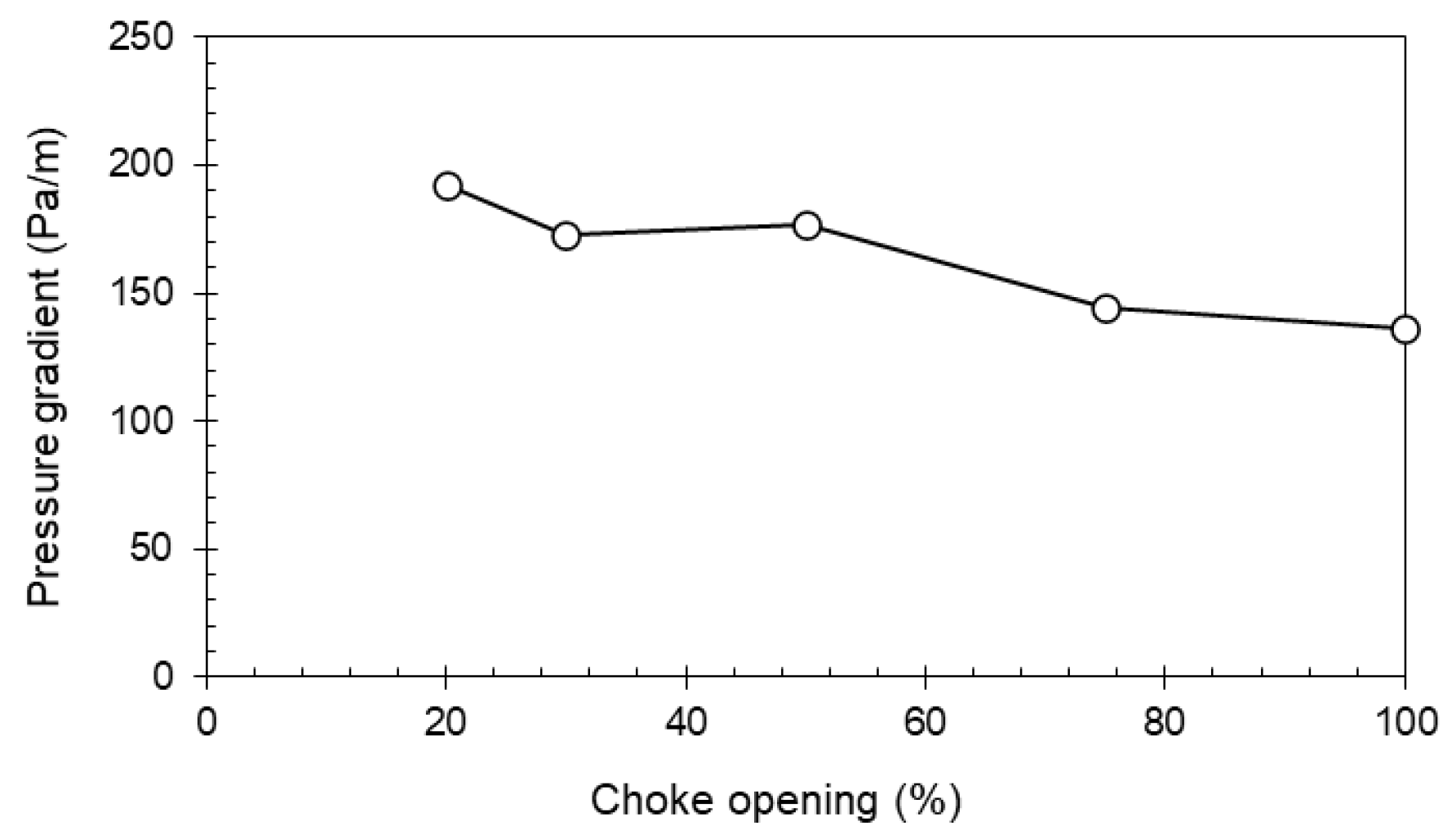 Energies 17 02849 g003