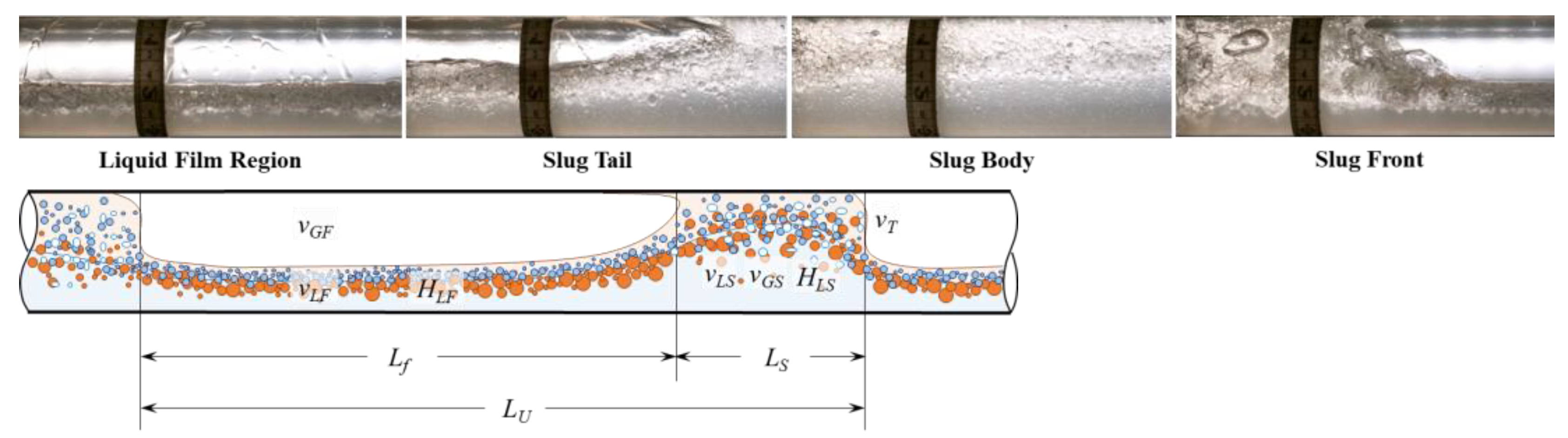 Energies 17 02849 g006
