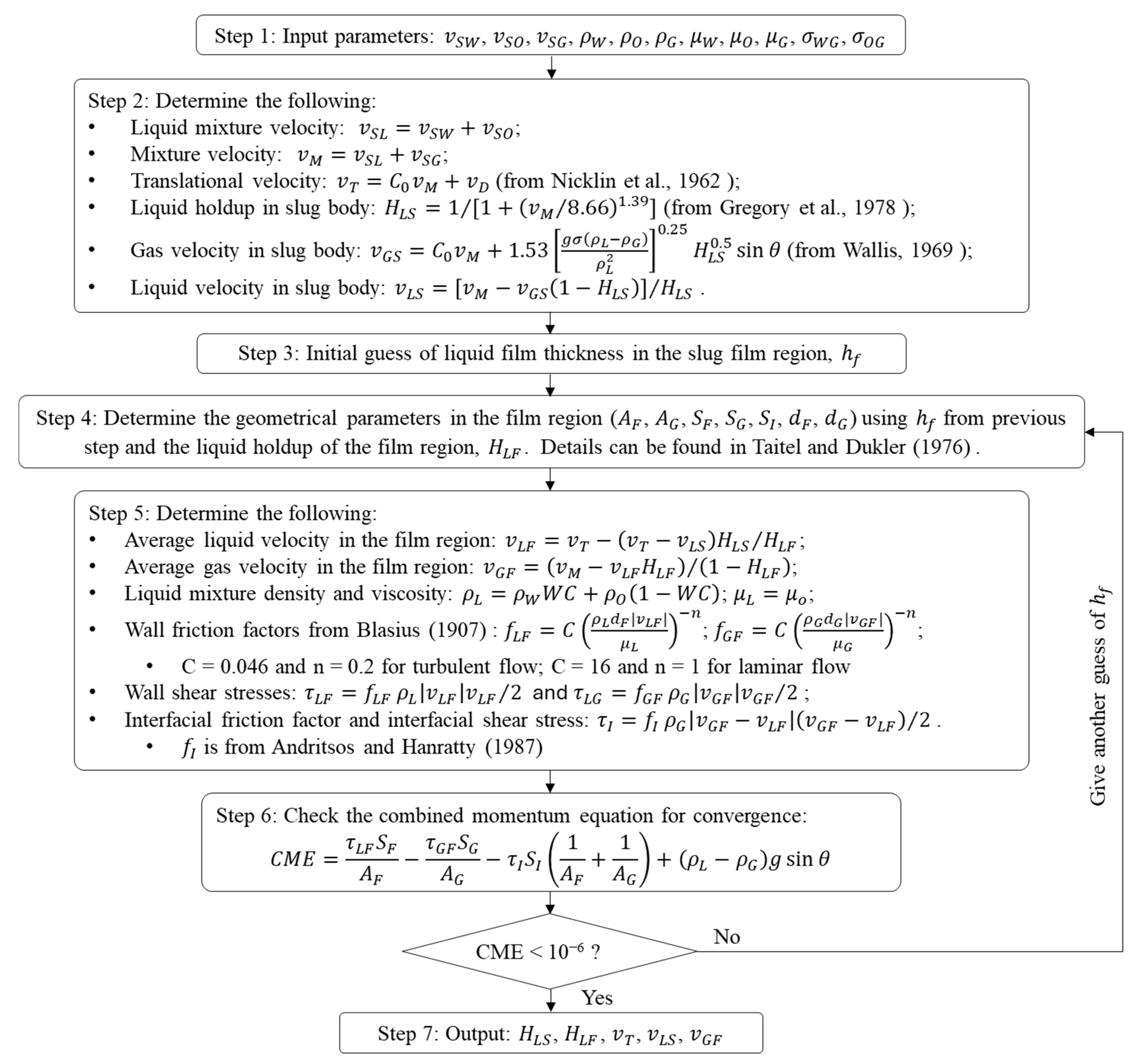Energies 17 02849 g007