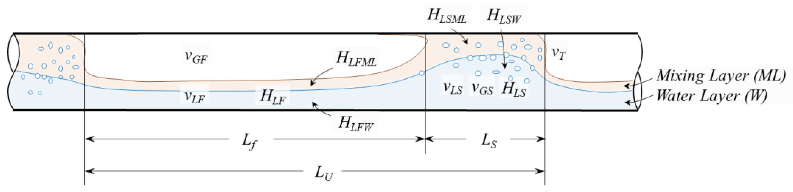 Energies 17 02849 g008
