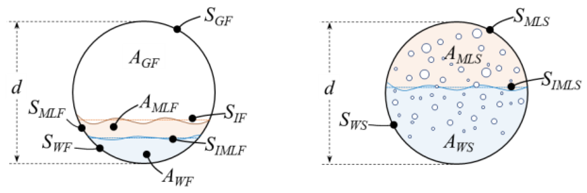 Energies 17 02849 g009