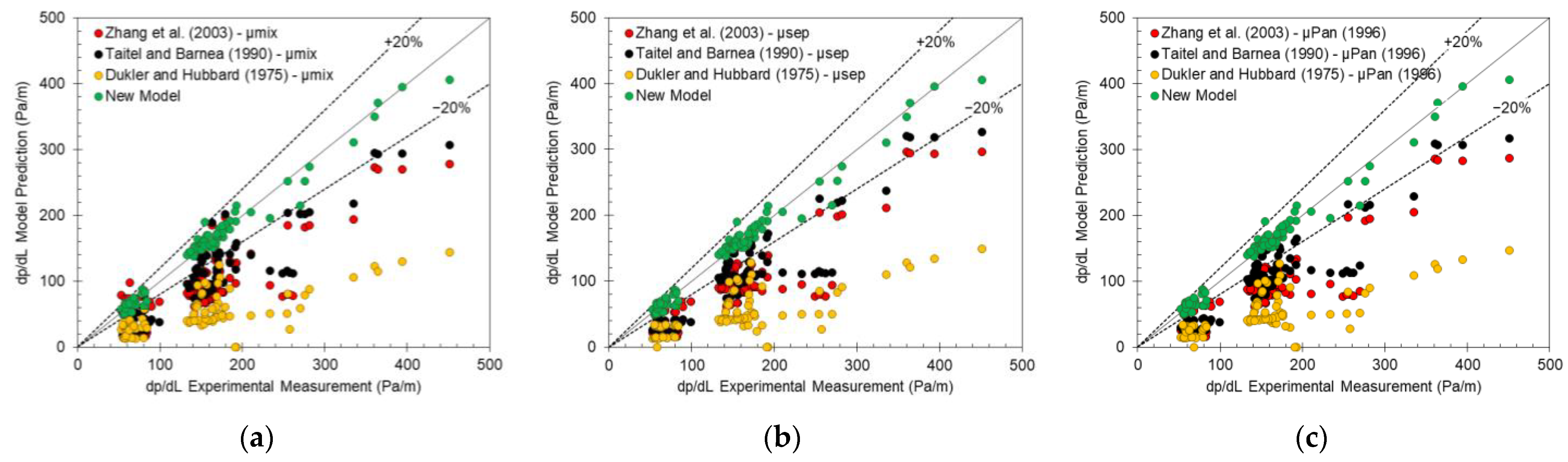 Energies 17 02849 g010