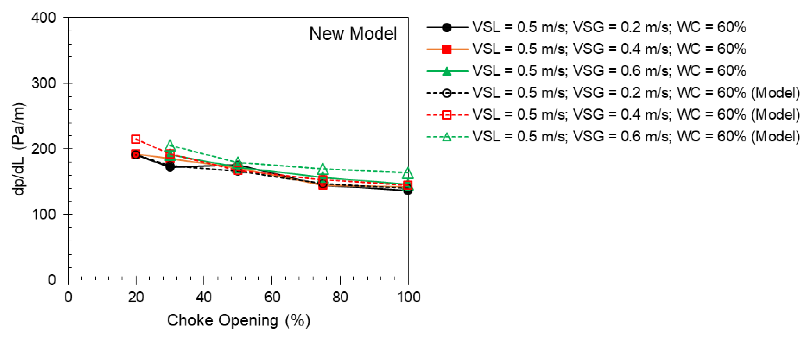 Energies 17 02849 g011