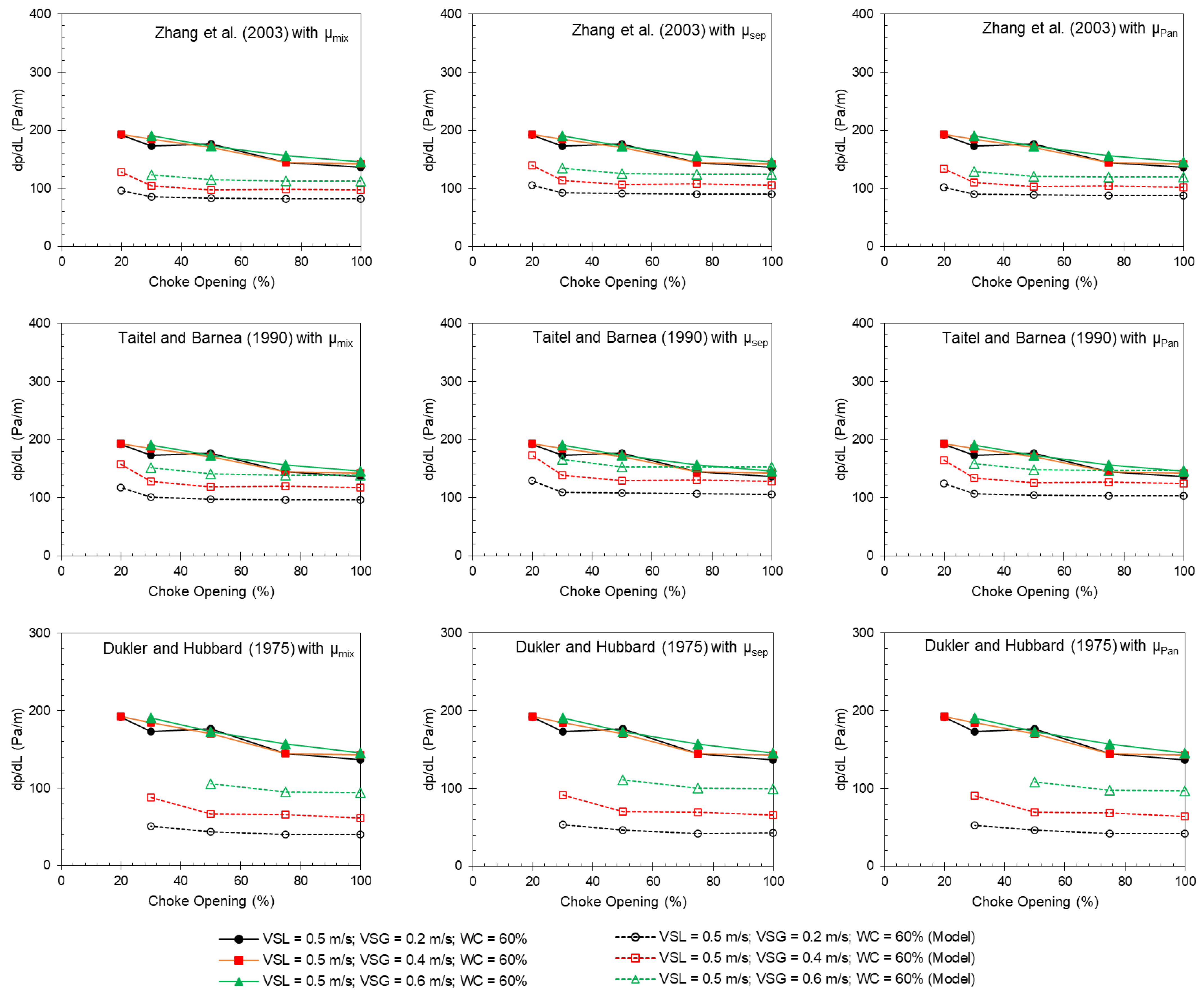 Energies 17 02849 g012