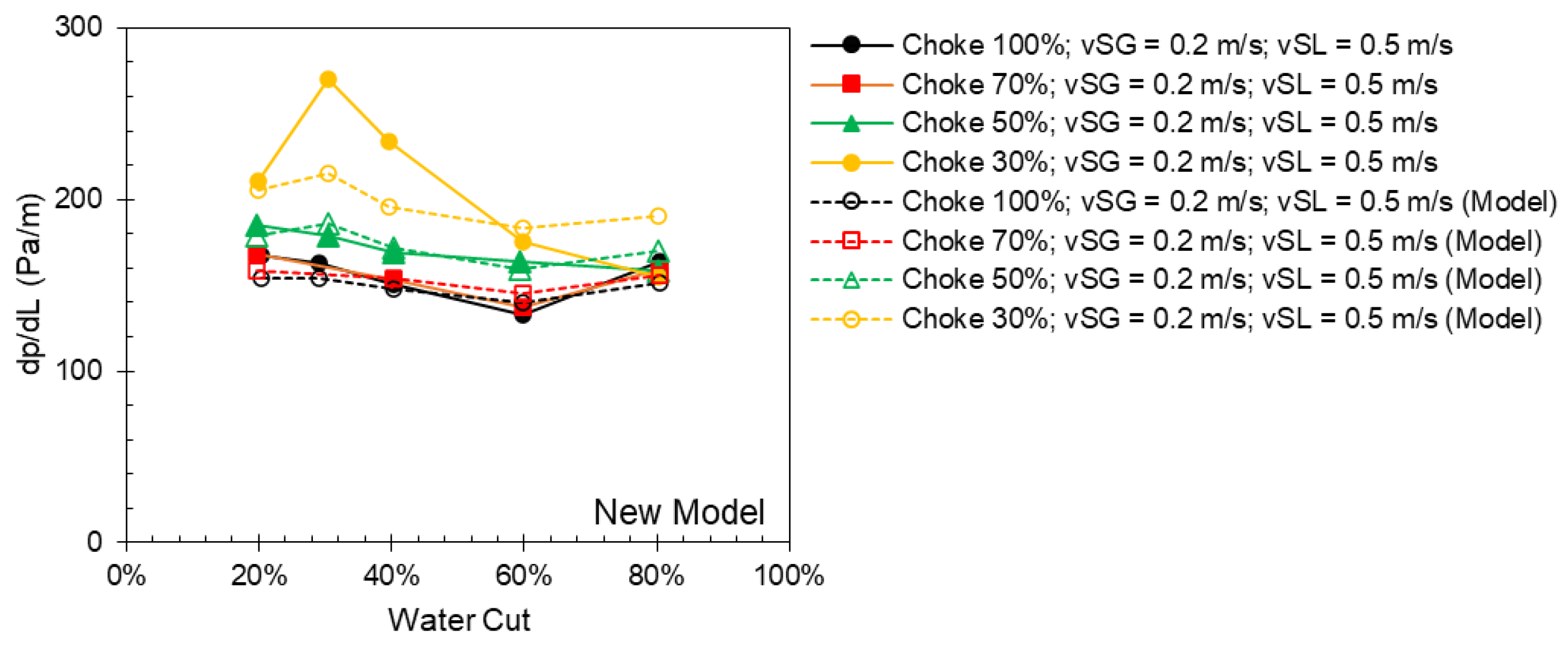 Energies 17 02849 g013