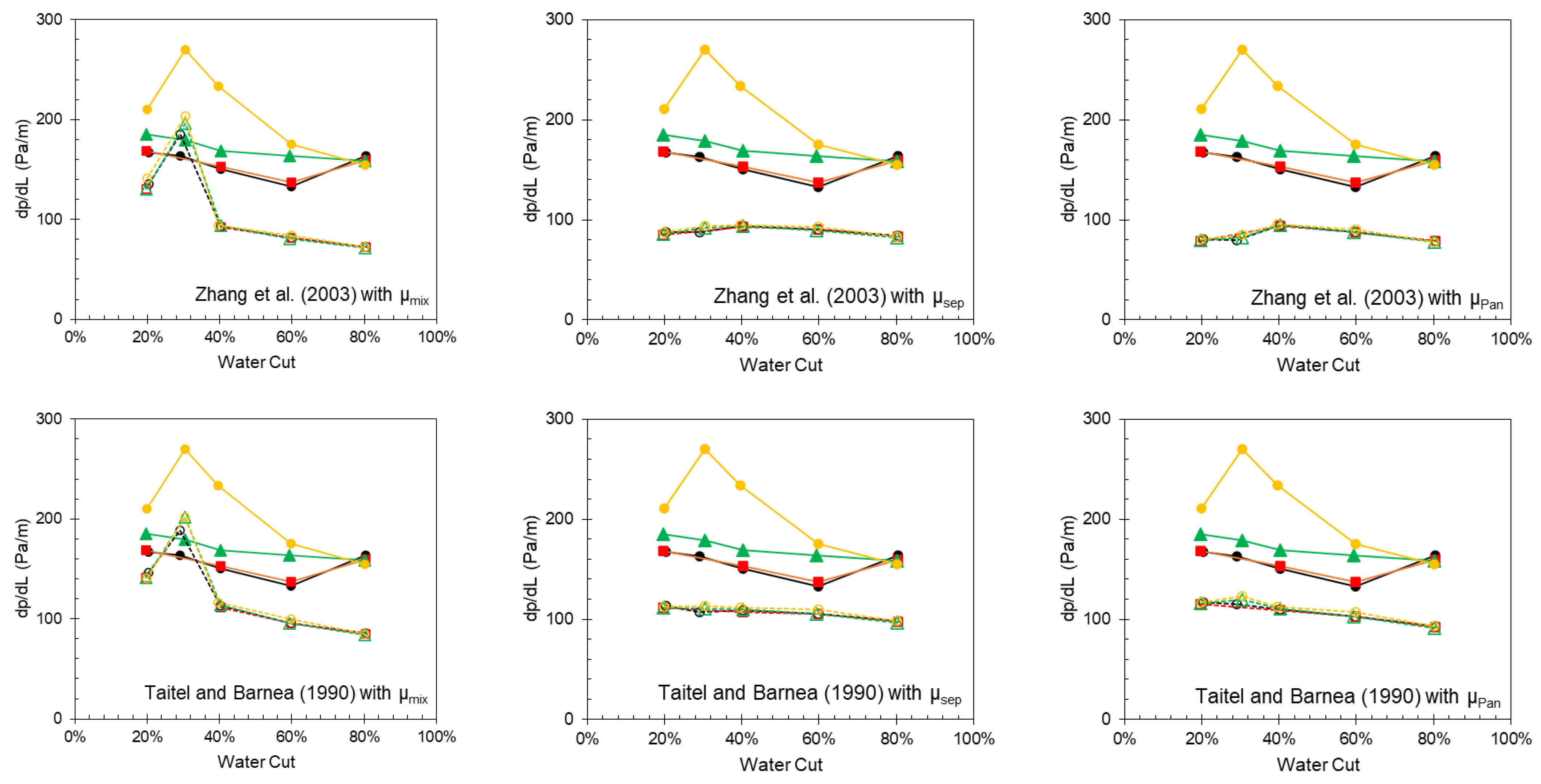 Energies 17 02849 g014a
