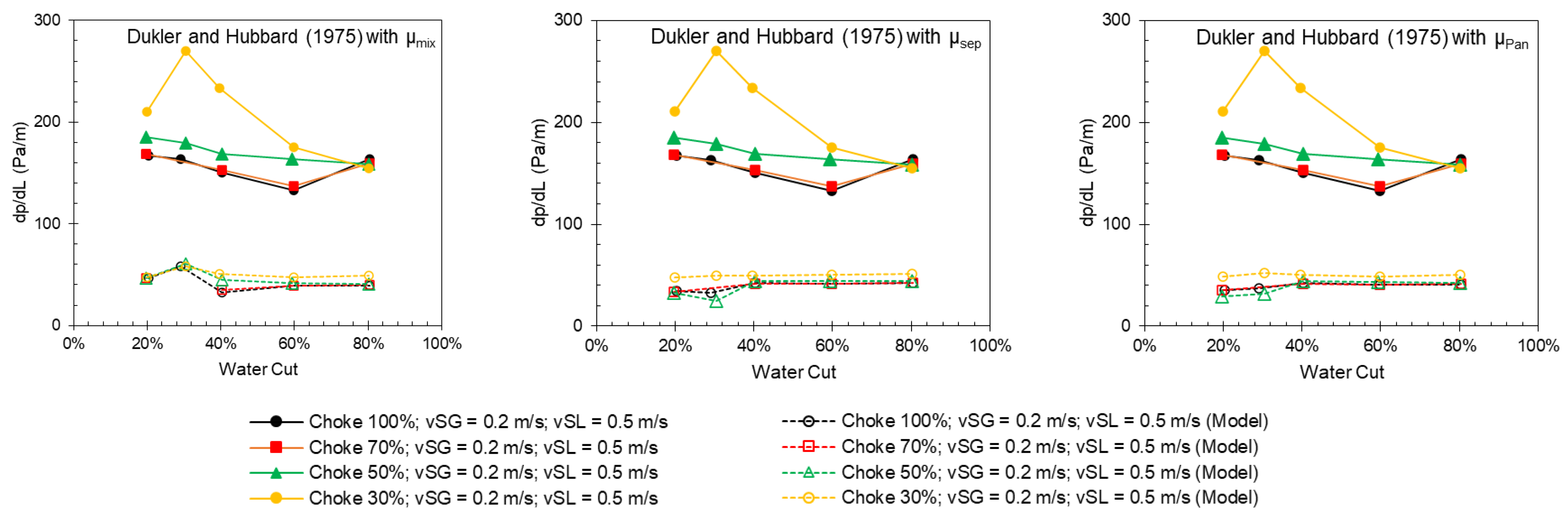 Energies 17 02849 g014b