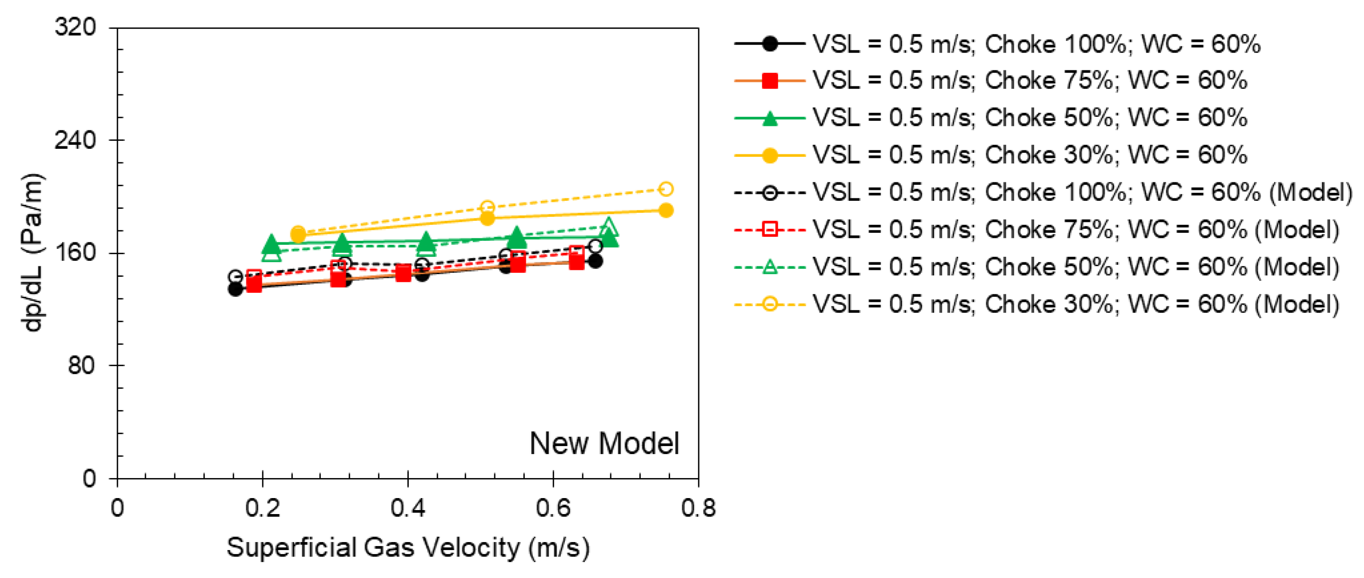 Energies 17 02849 g015
