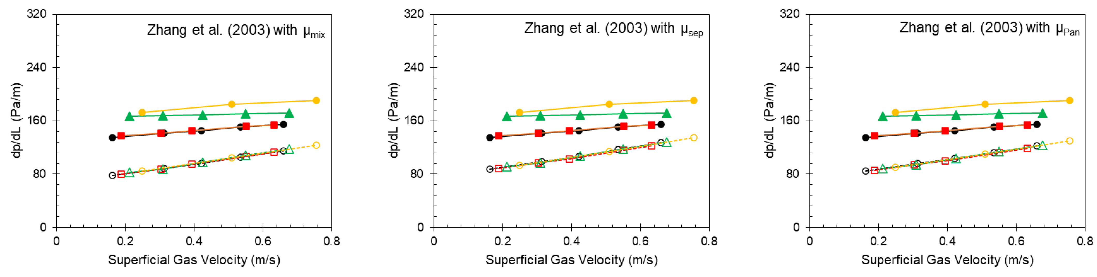 Energies 17 02849 g016a