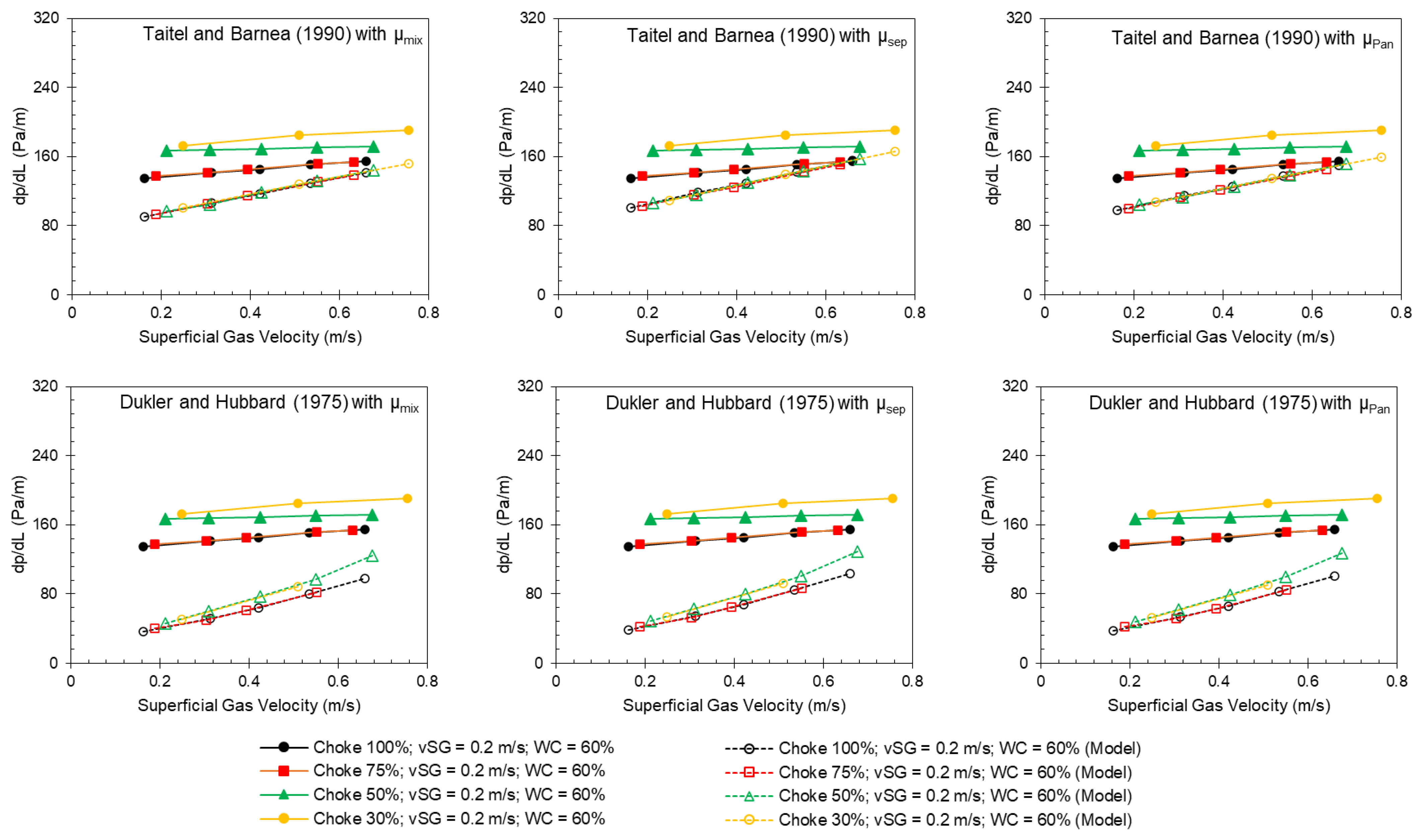 Energies 17 02849 g016b
