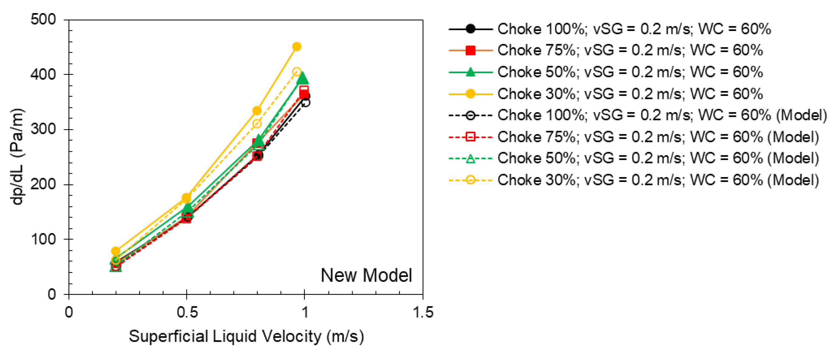 Energies 17 02849 g017