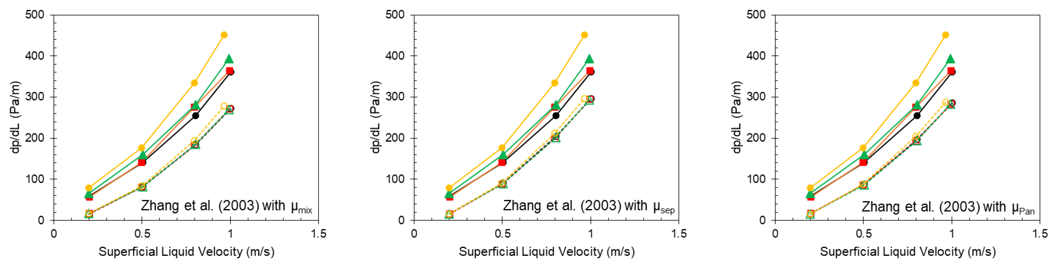 Energies 17 02849 g018a