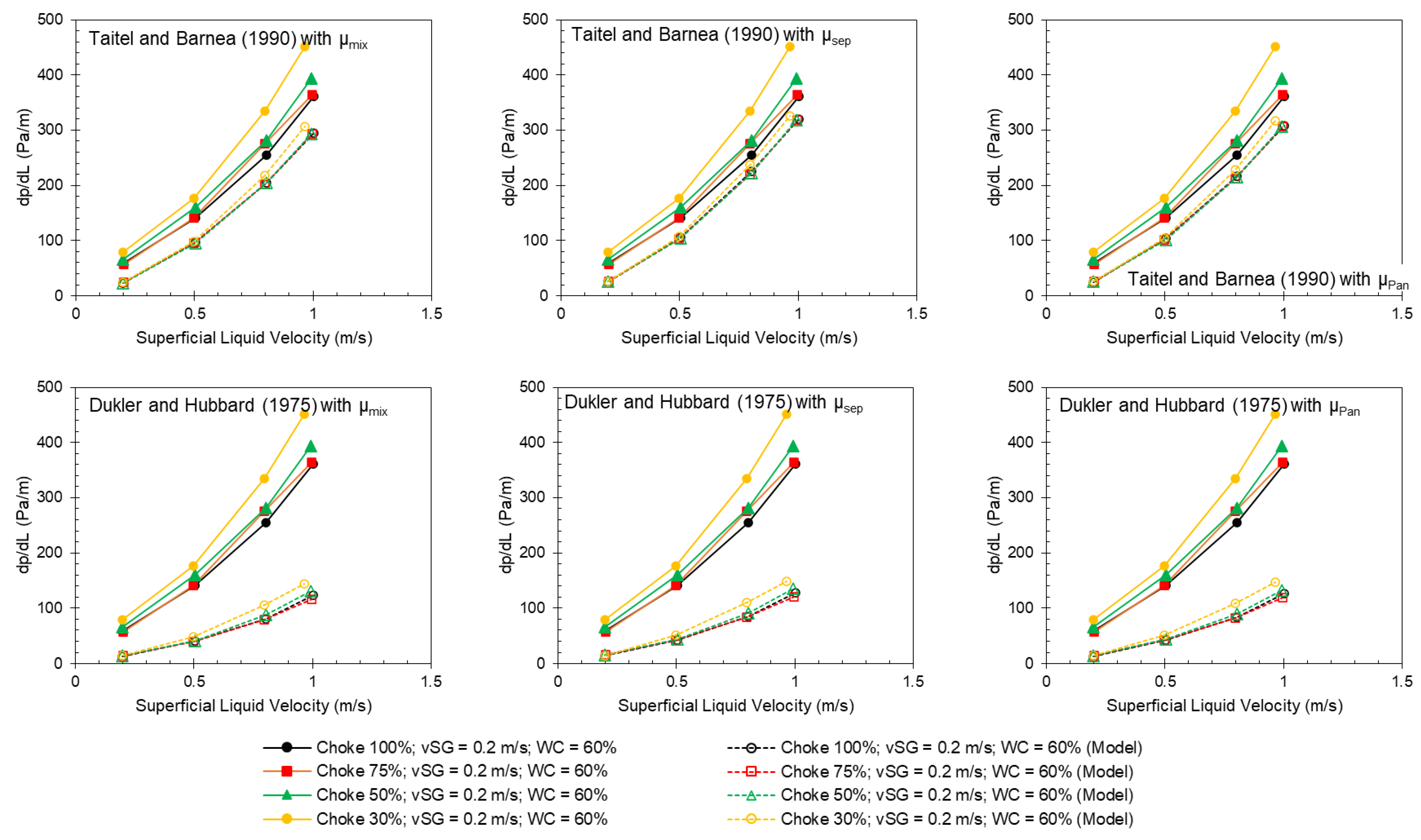 Energies 17 02849 g018b