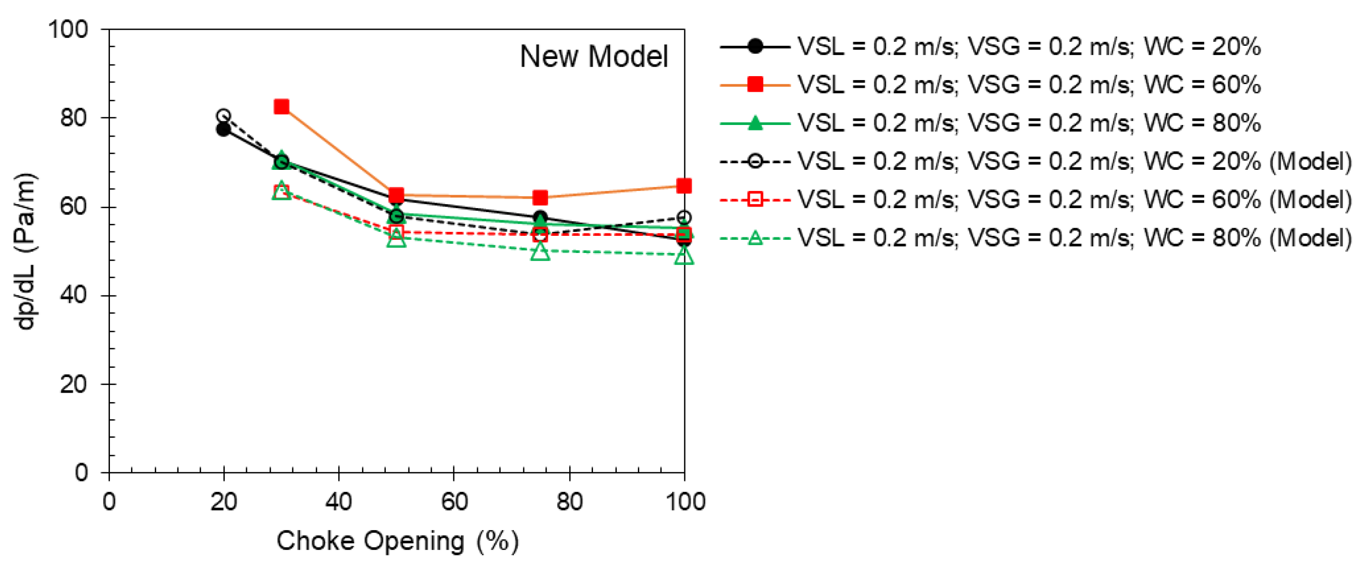 Energies 17 02849 g0a1