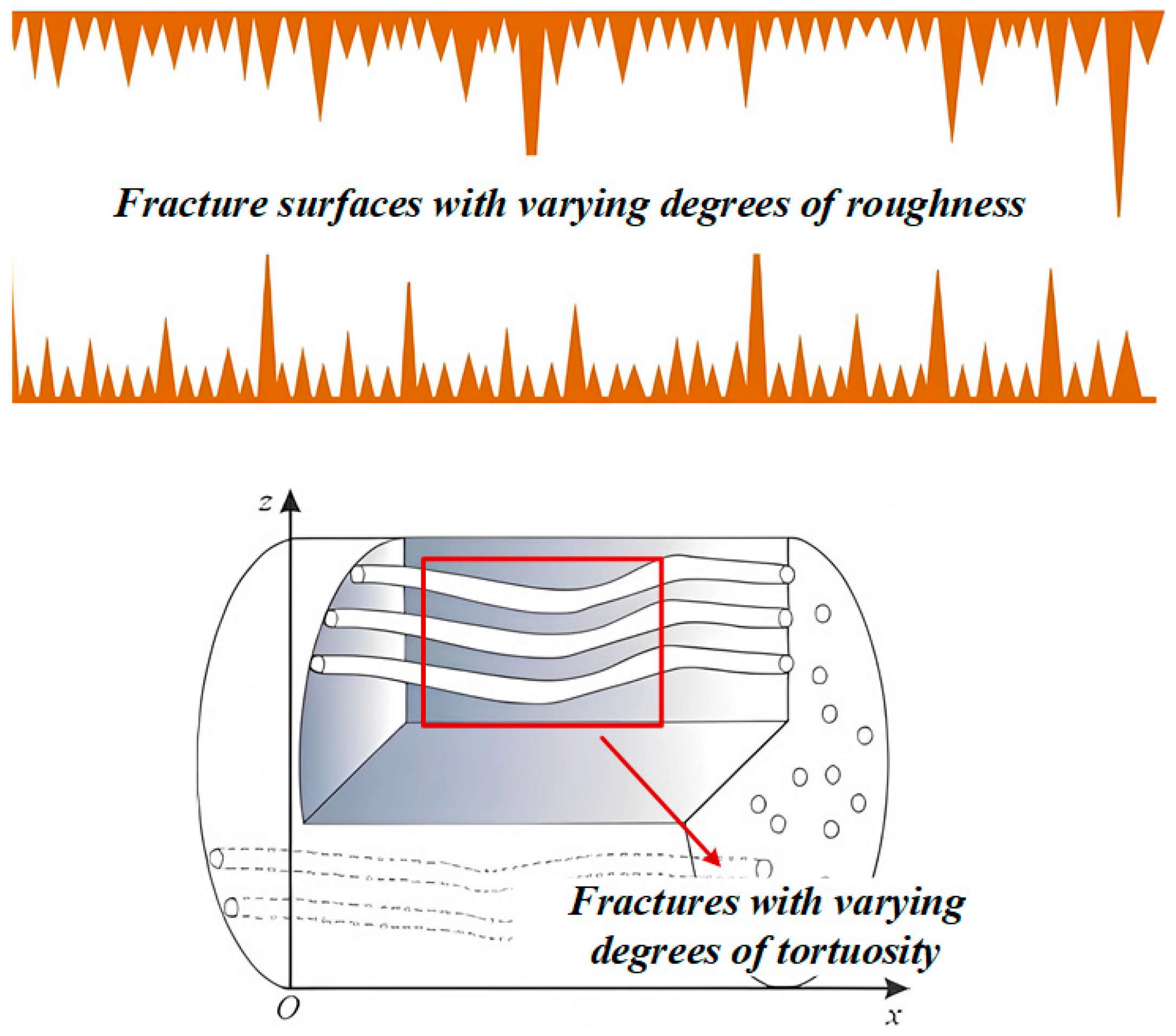 Energies 17 02851 g003 Energies 17 02851 g003