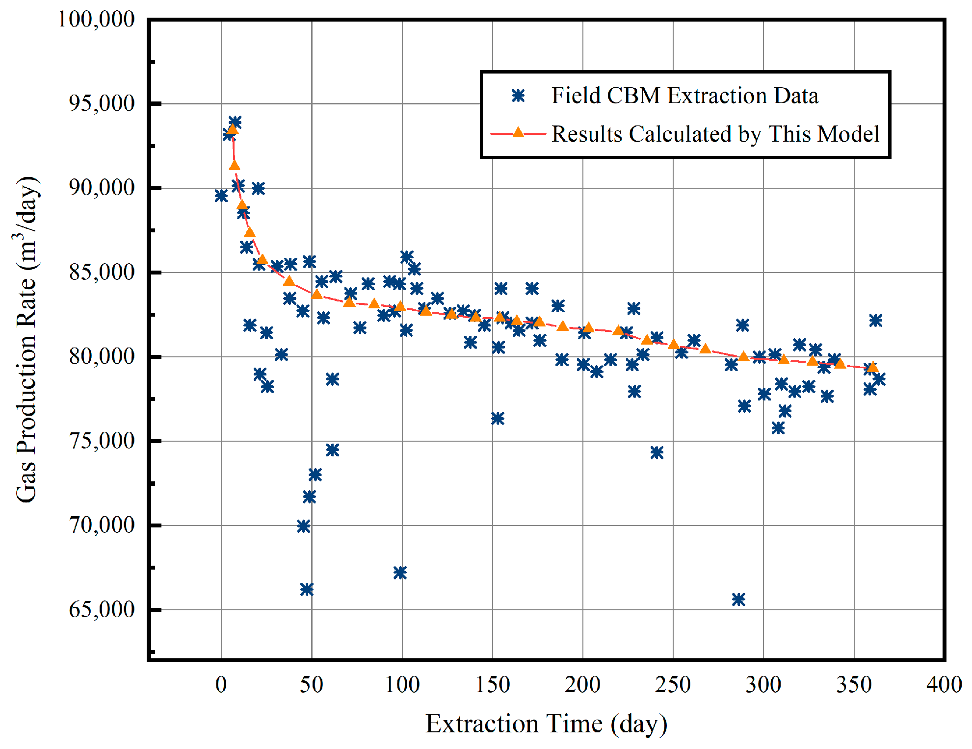Energies 17 02851 g004 Energies 17 02851 g004