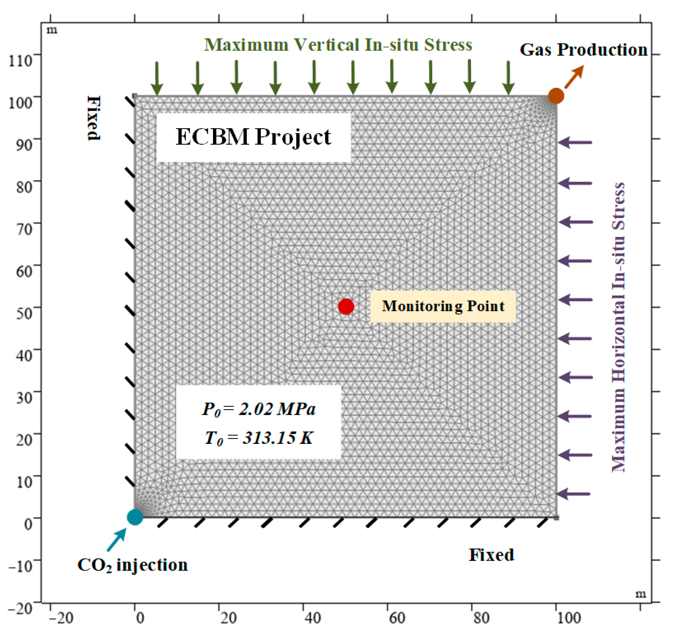 Energies 17 02851 g006 Energies 17 02851 g006