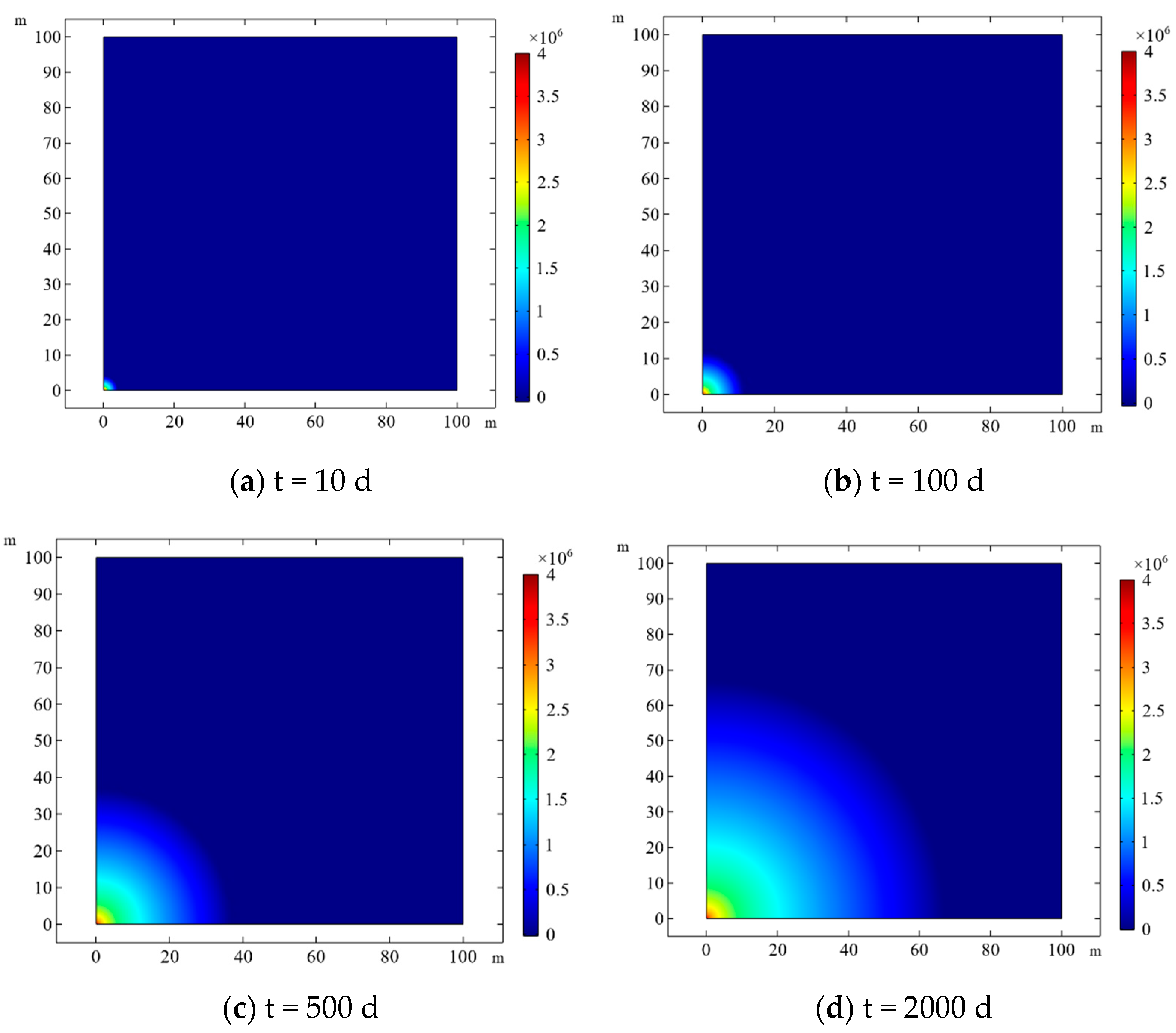 Energies 17 02851 g008 Energies 17 02851 g008
