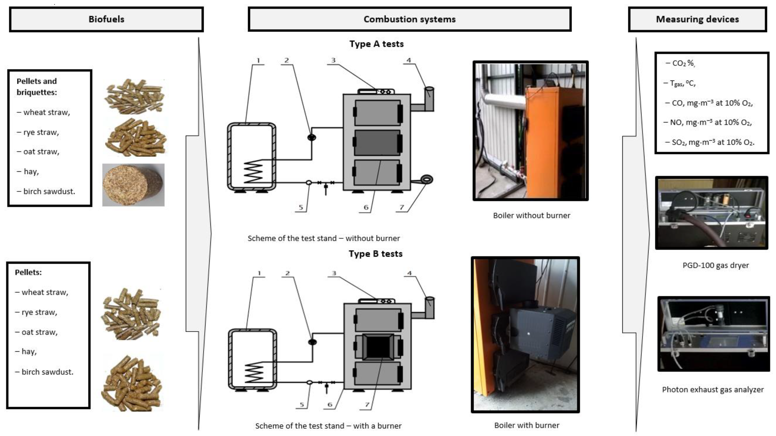 Energies 17 02853 g001
