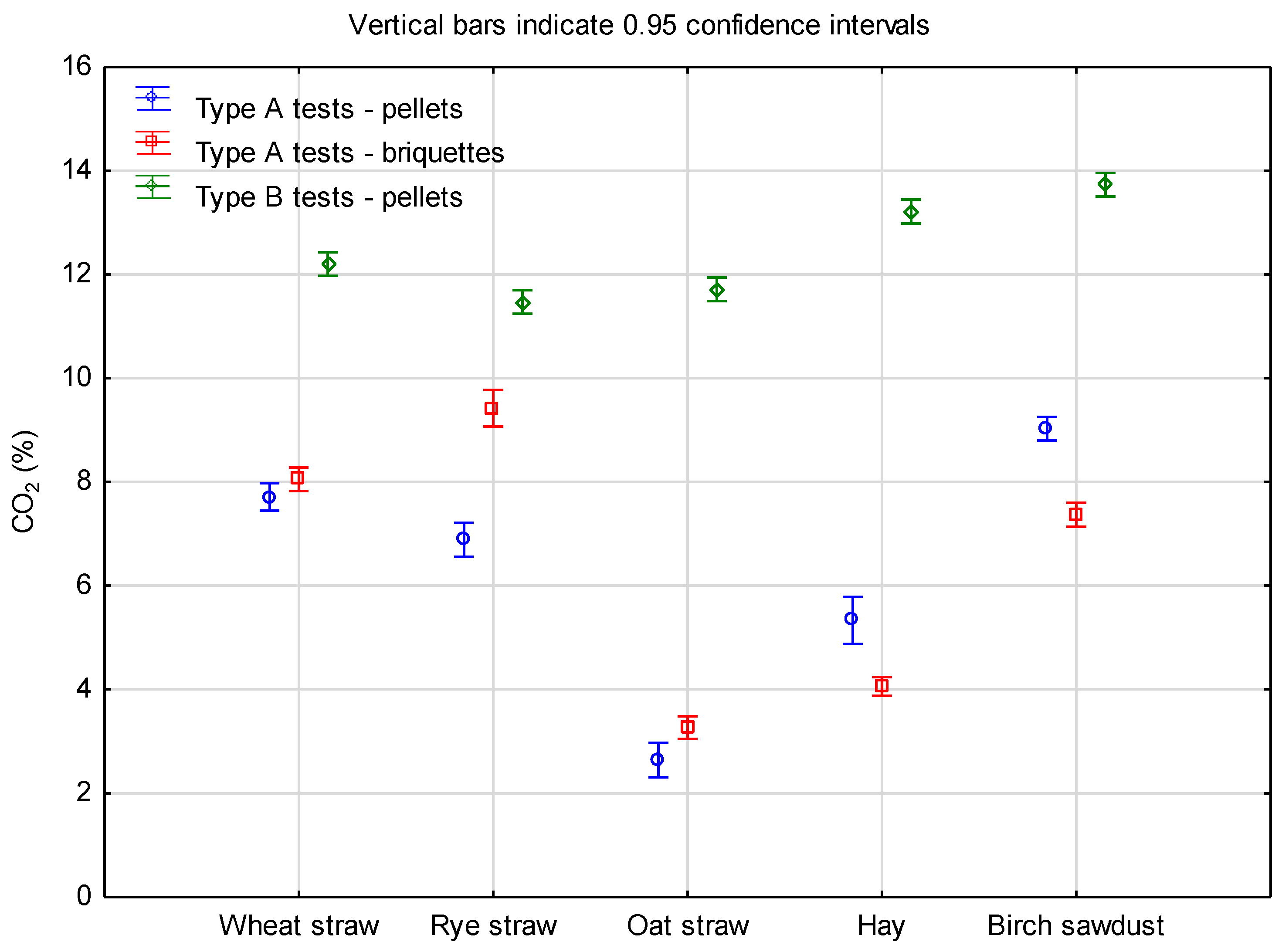 Energies 17 02853 g003