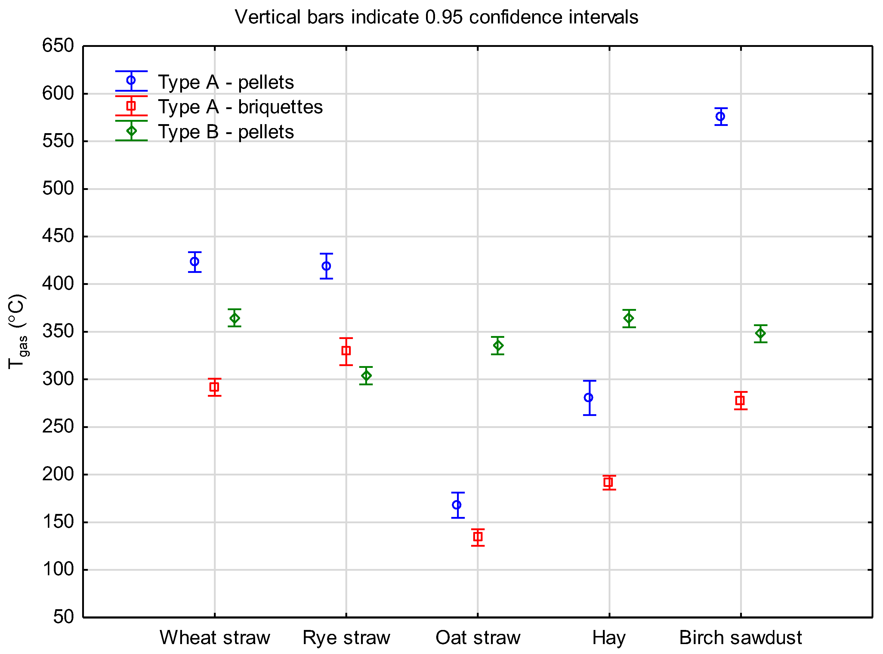 Energies 17 02853 g004