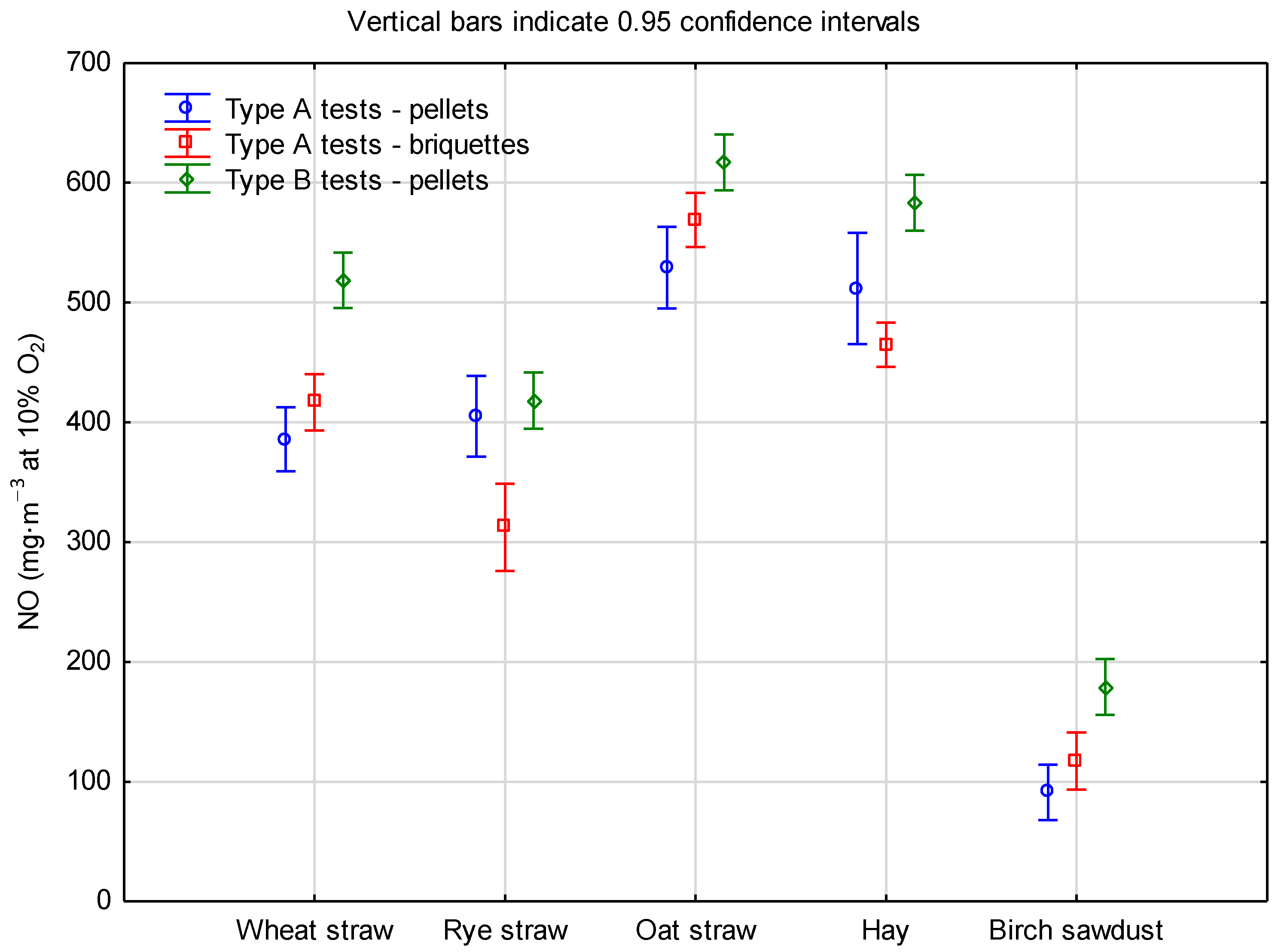 Energies 17 02853 g006