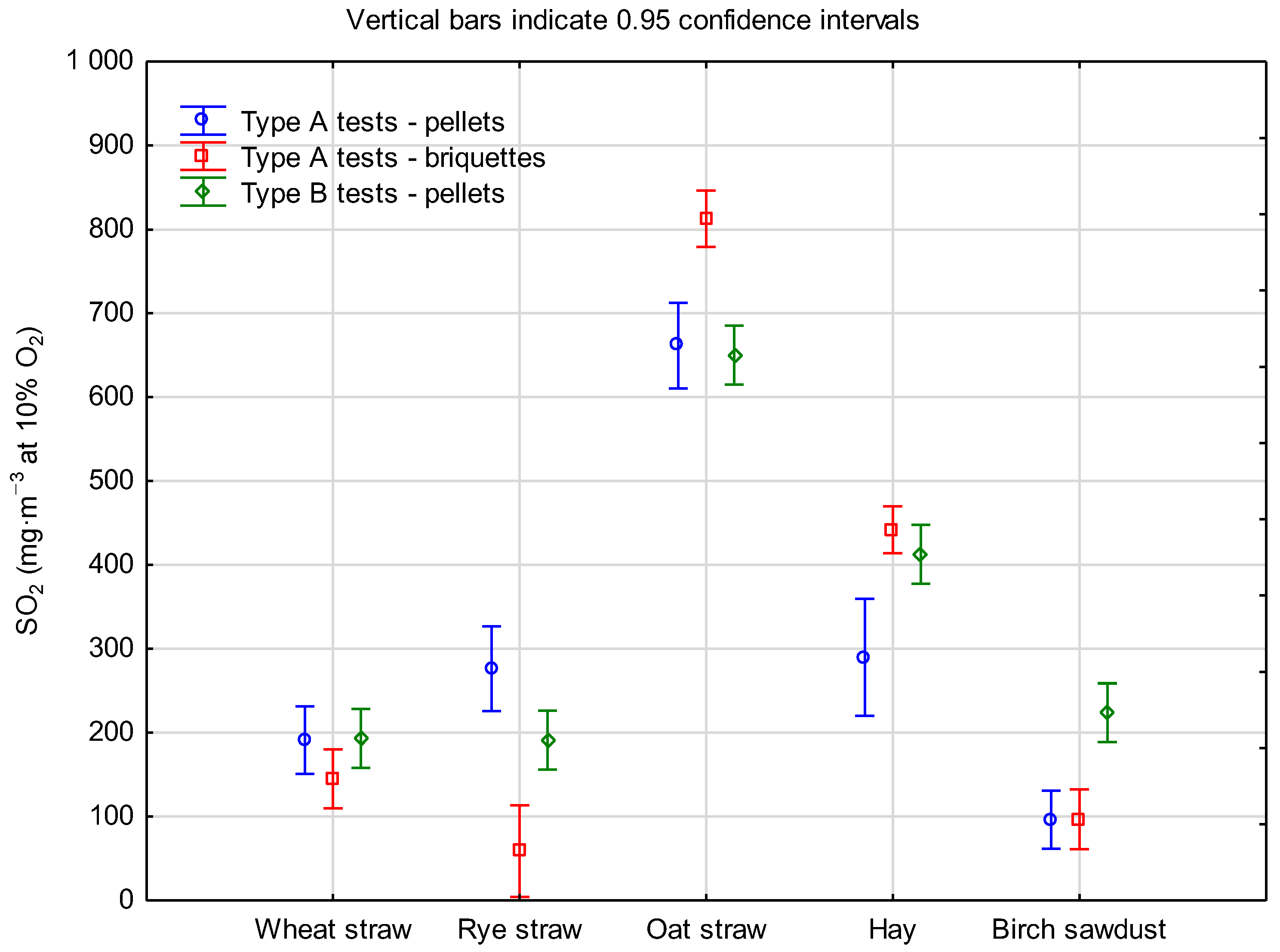 Energies 17 02853 g007
