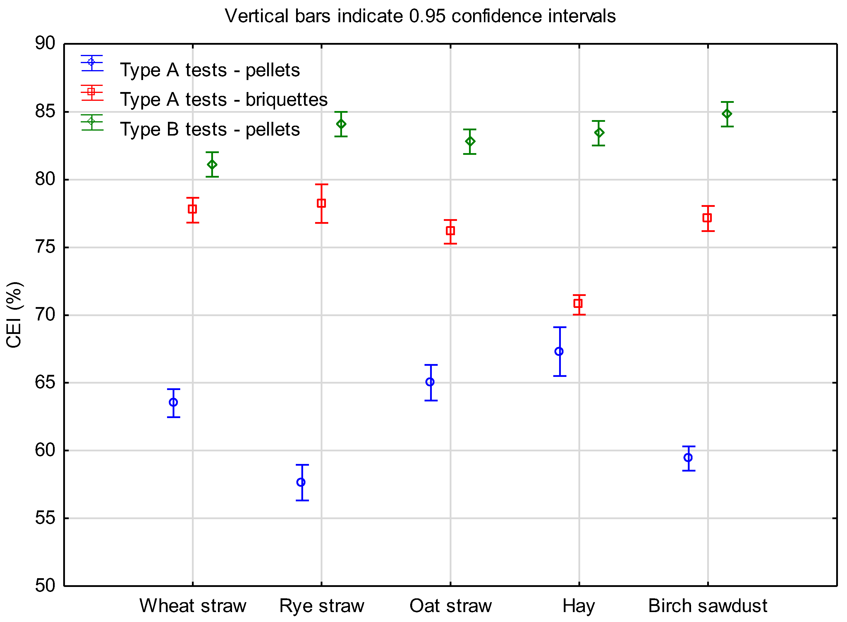 Energies 17 02853 g008