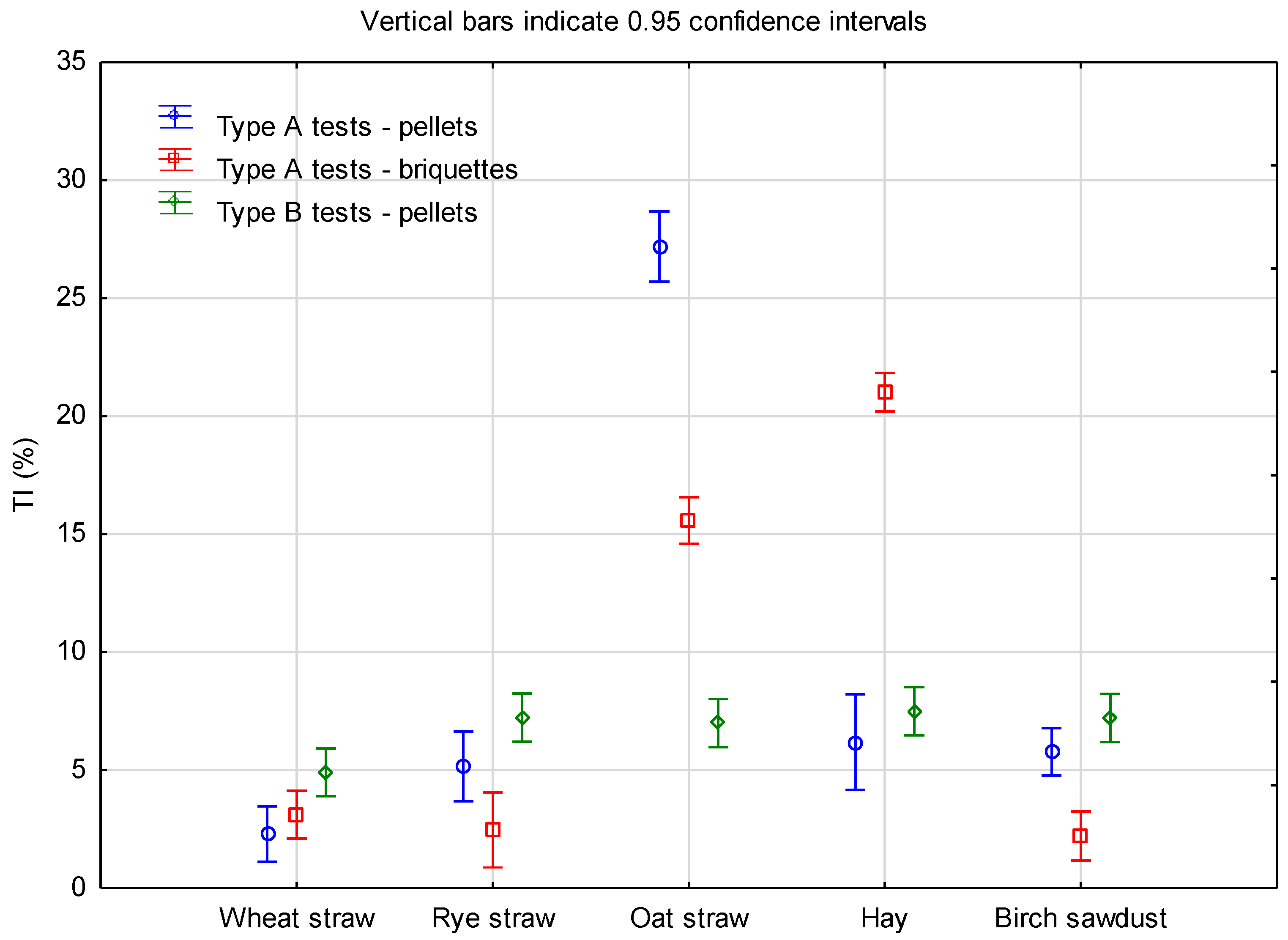 Energies 17 02853 g009