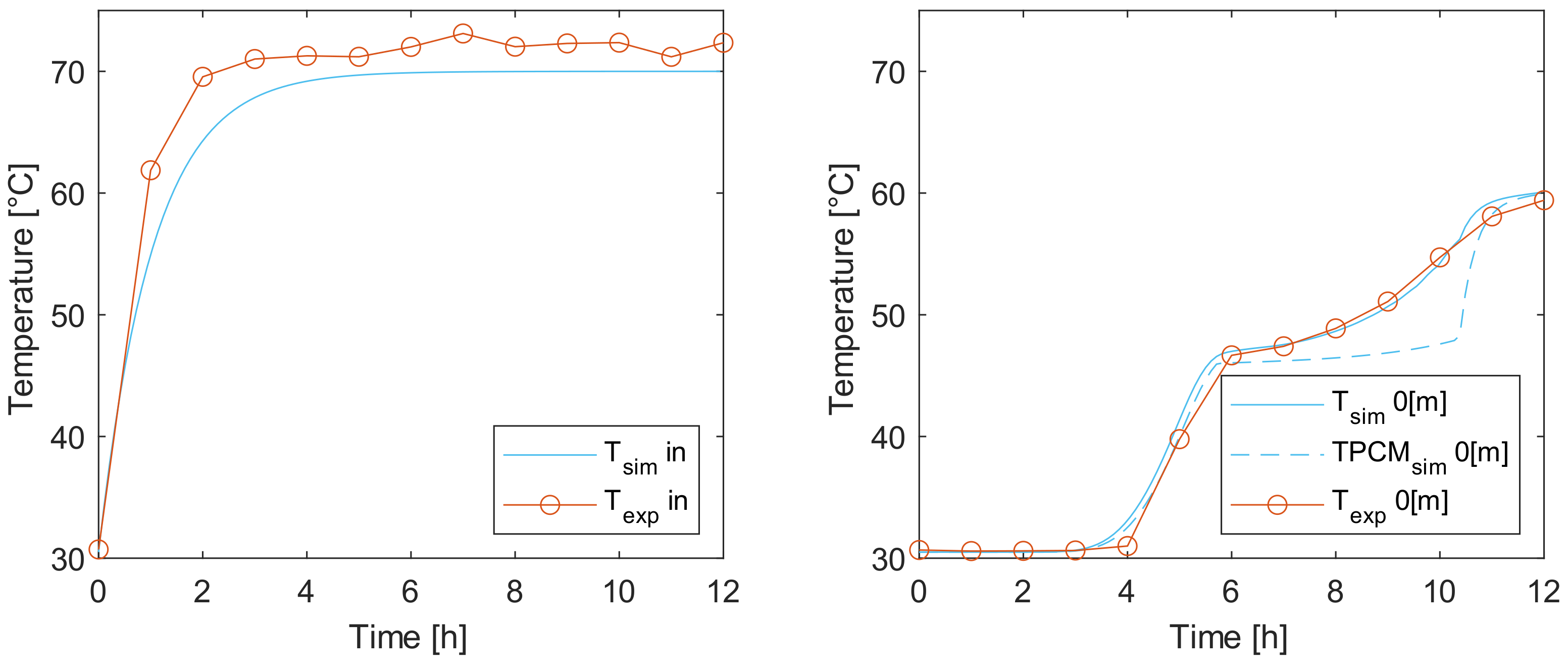 Energies 17 02854 g004