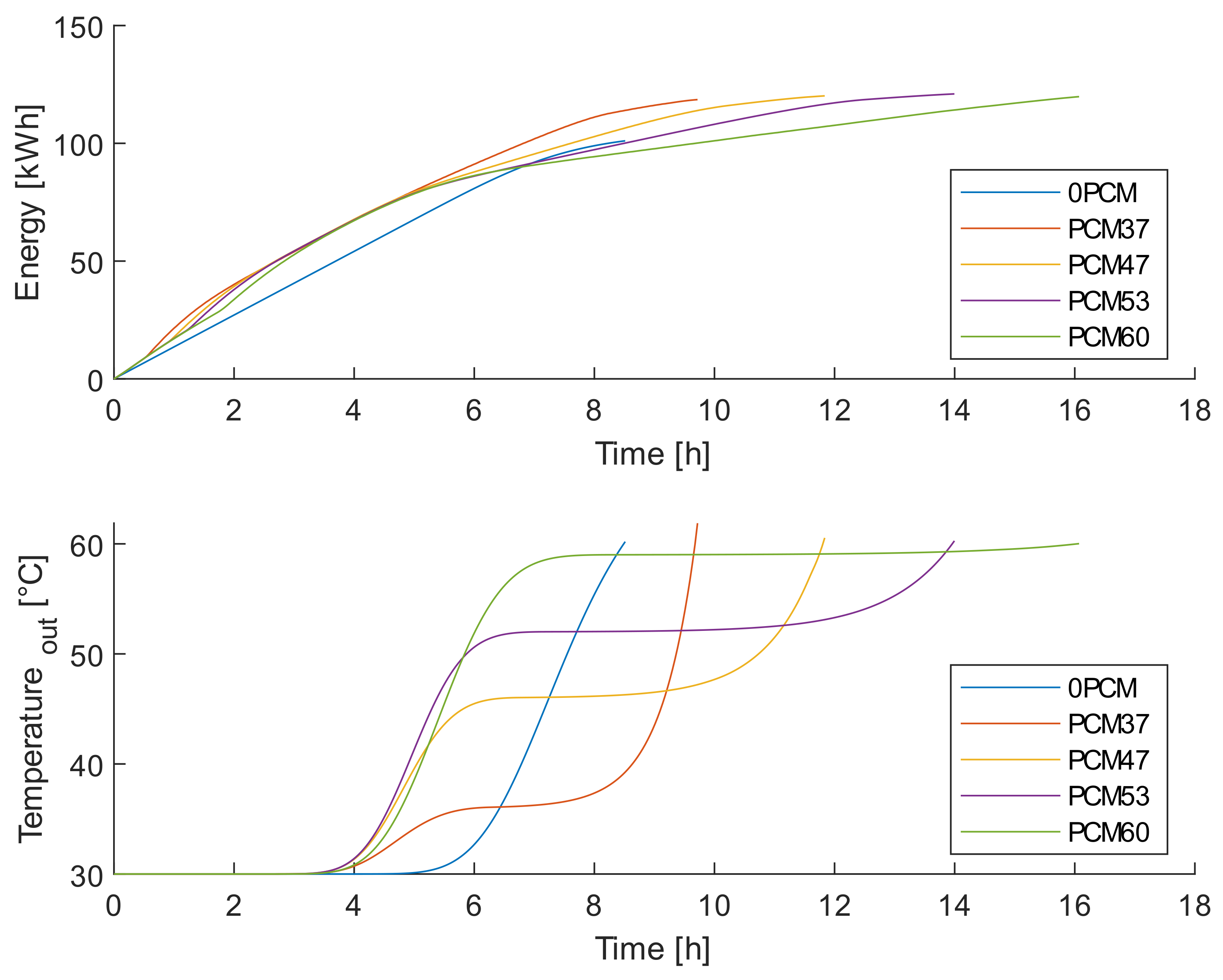 Energies 17 02854 g008