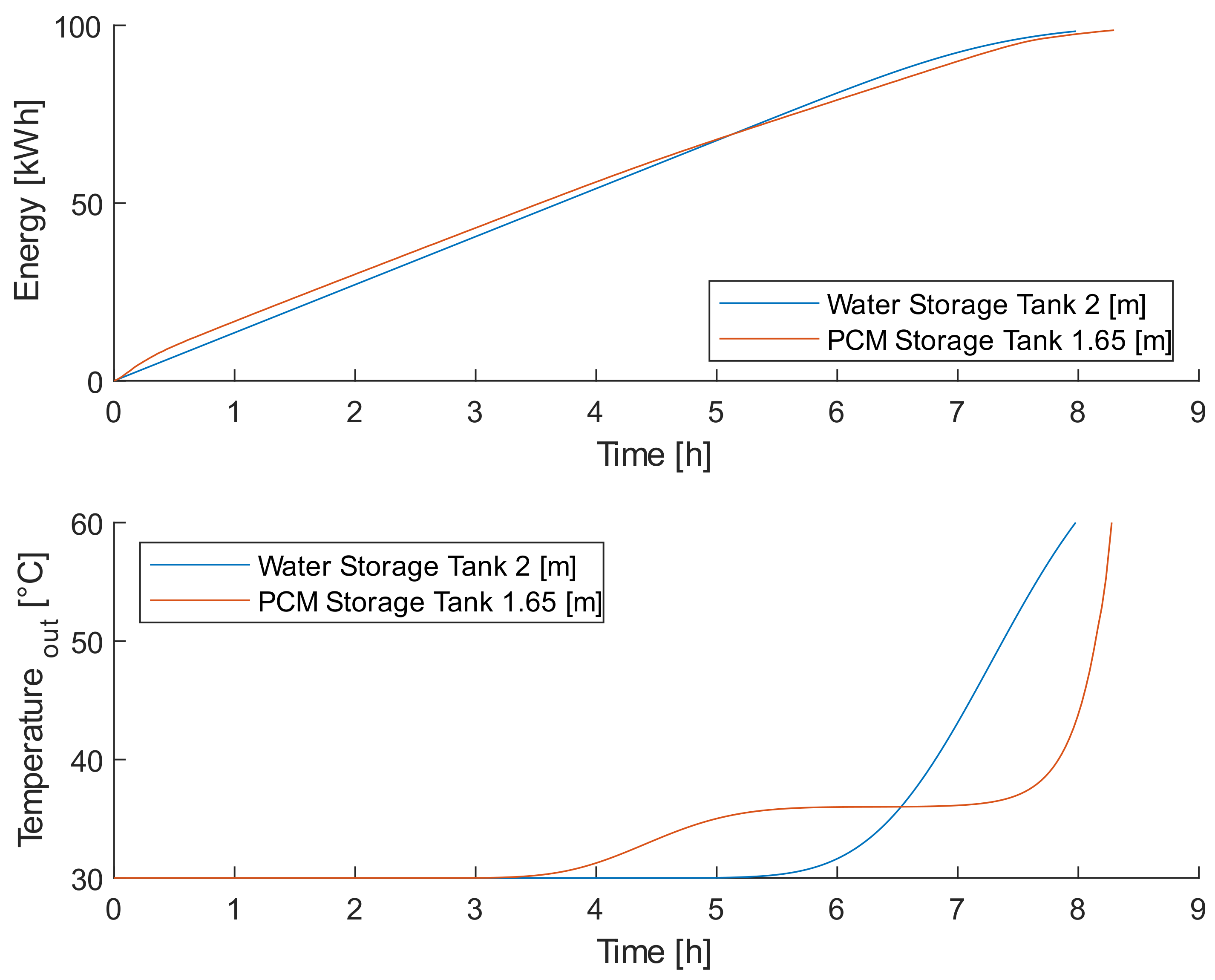 Energies 17 02854 g010