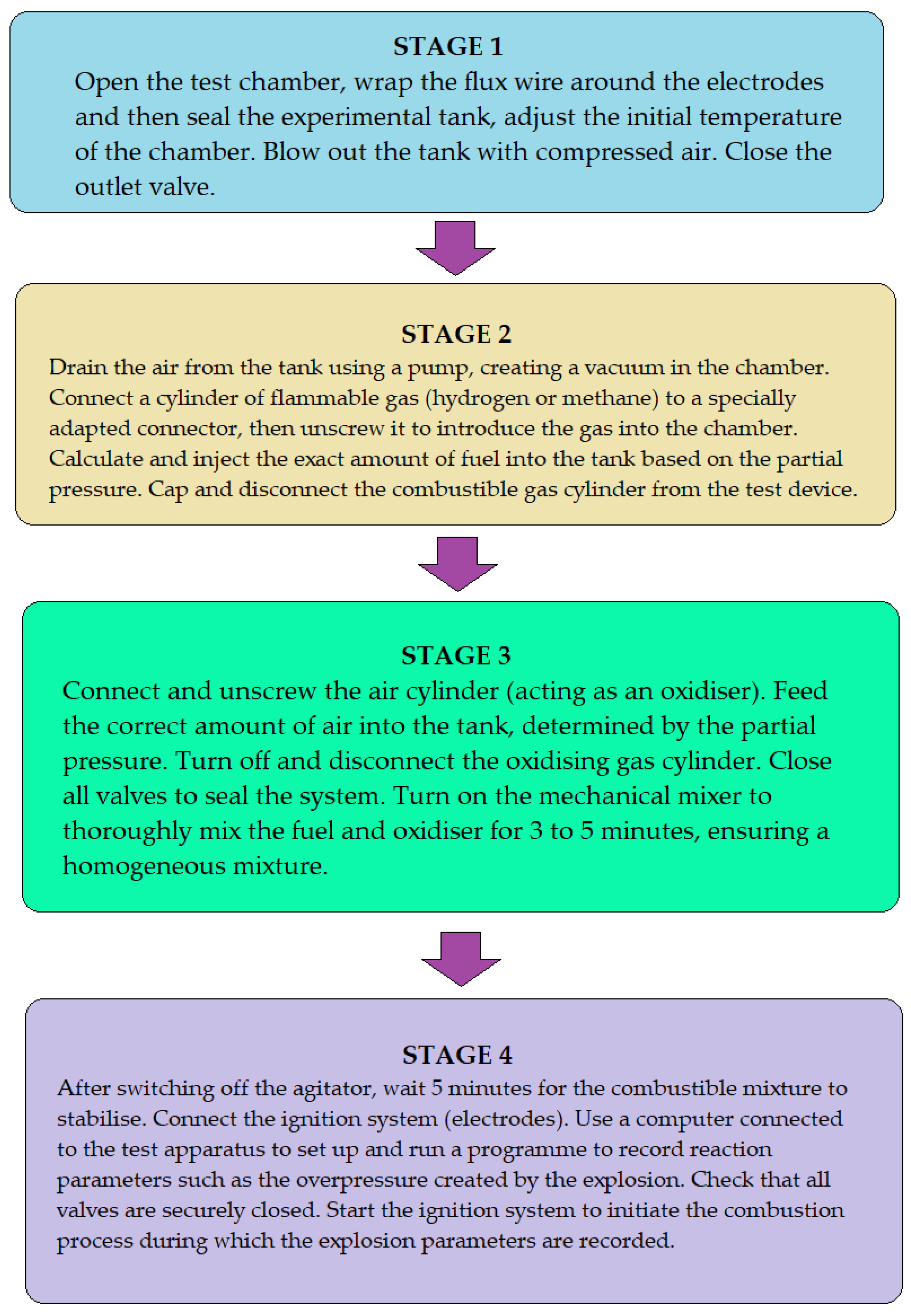 Energies 17 02855 g002