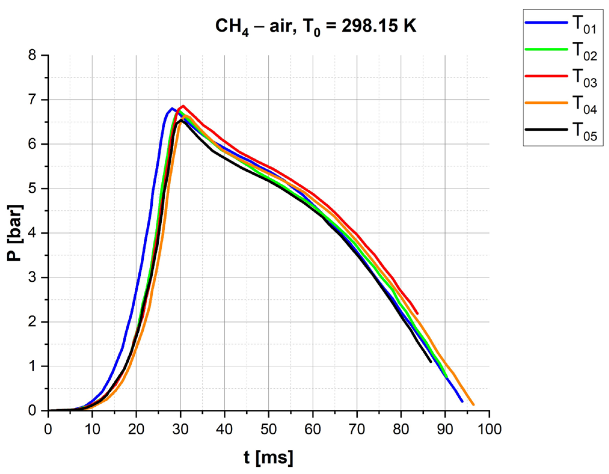 Energies 17 02855 g003